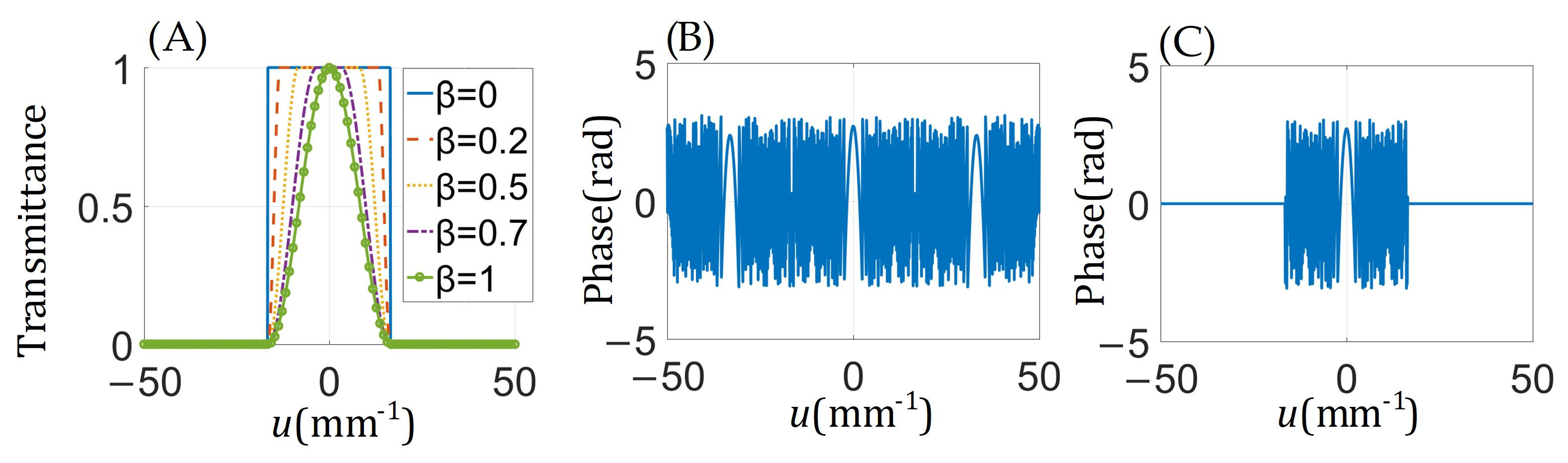 Applsci 14 03632 g001