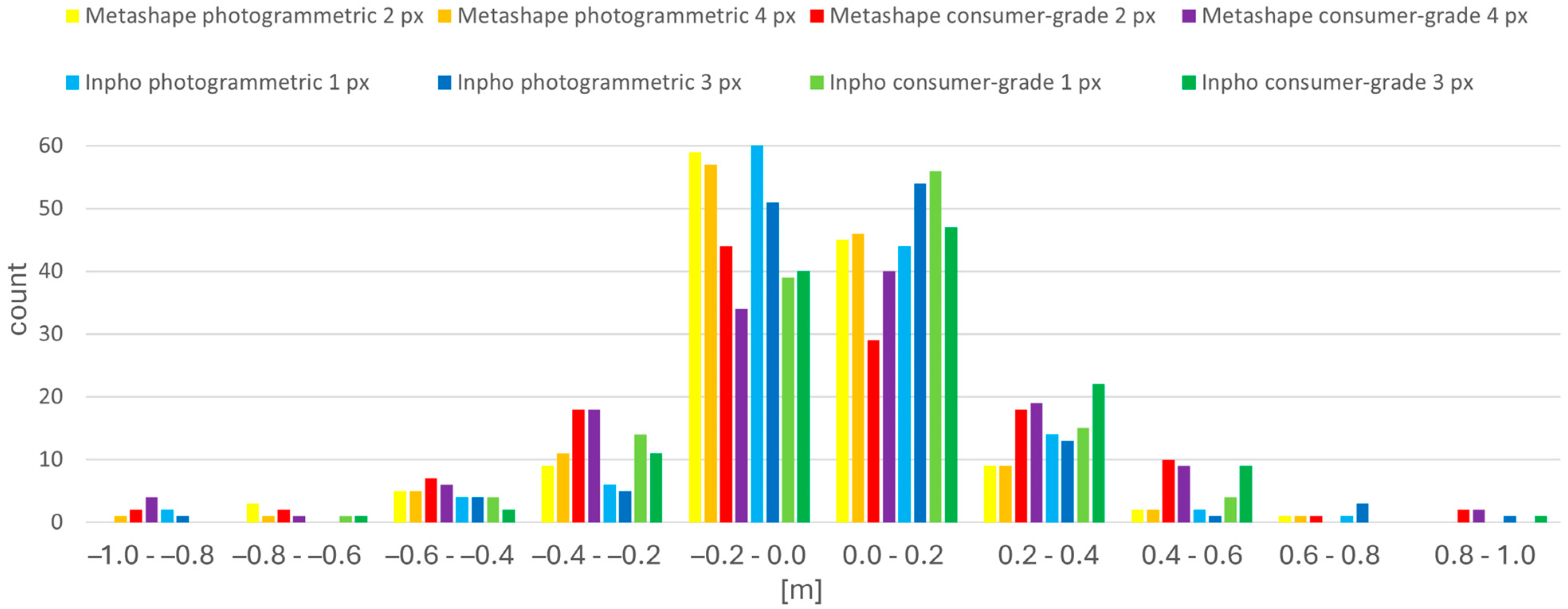 Applsci 14 03635 g009