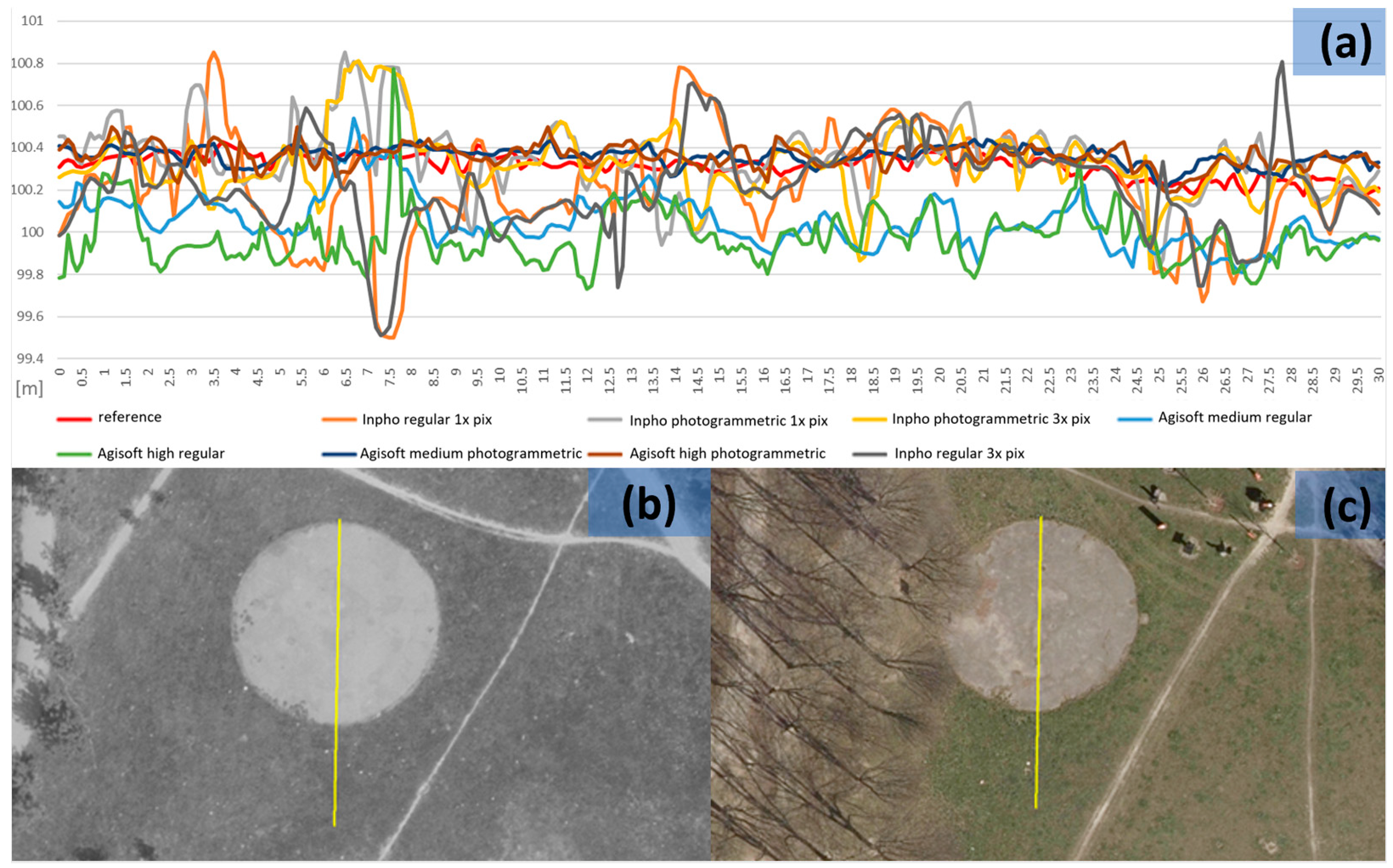 Applsci 14 03635 g011