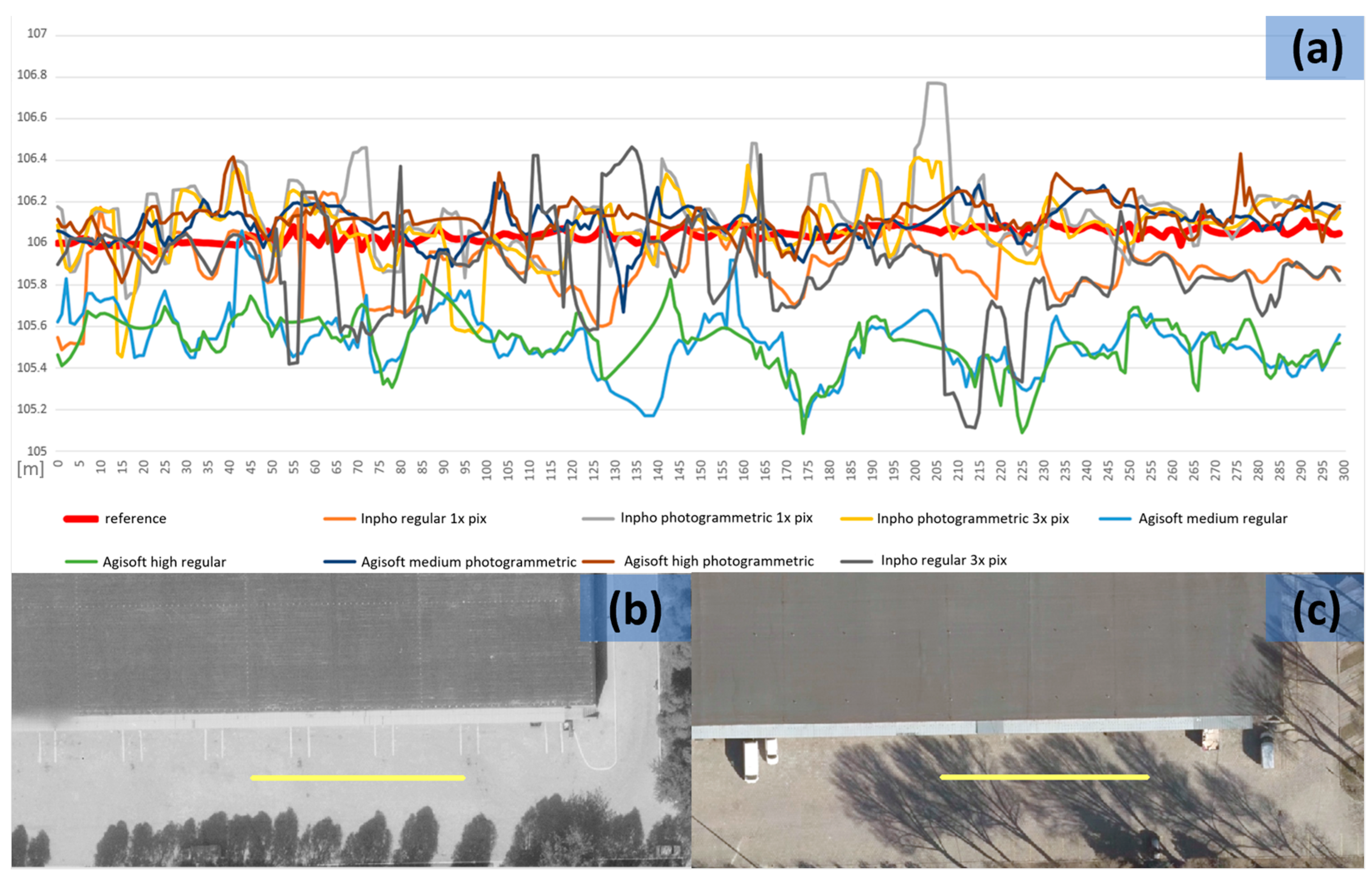 Applsci 14 03635 g012