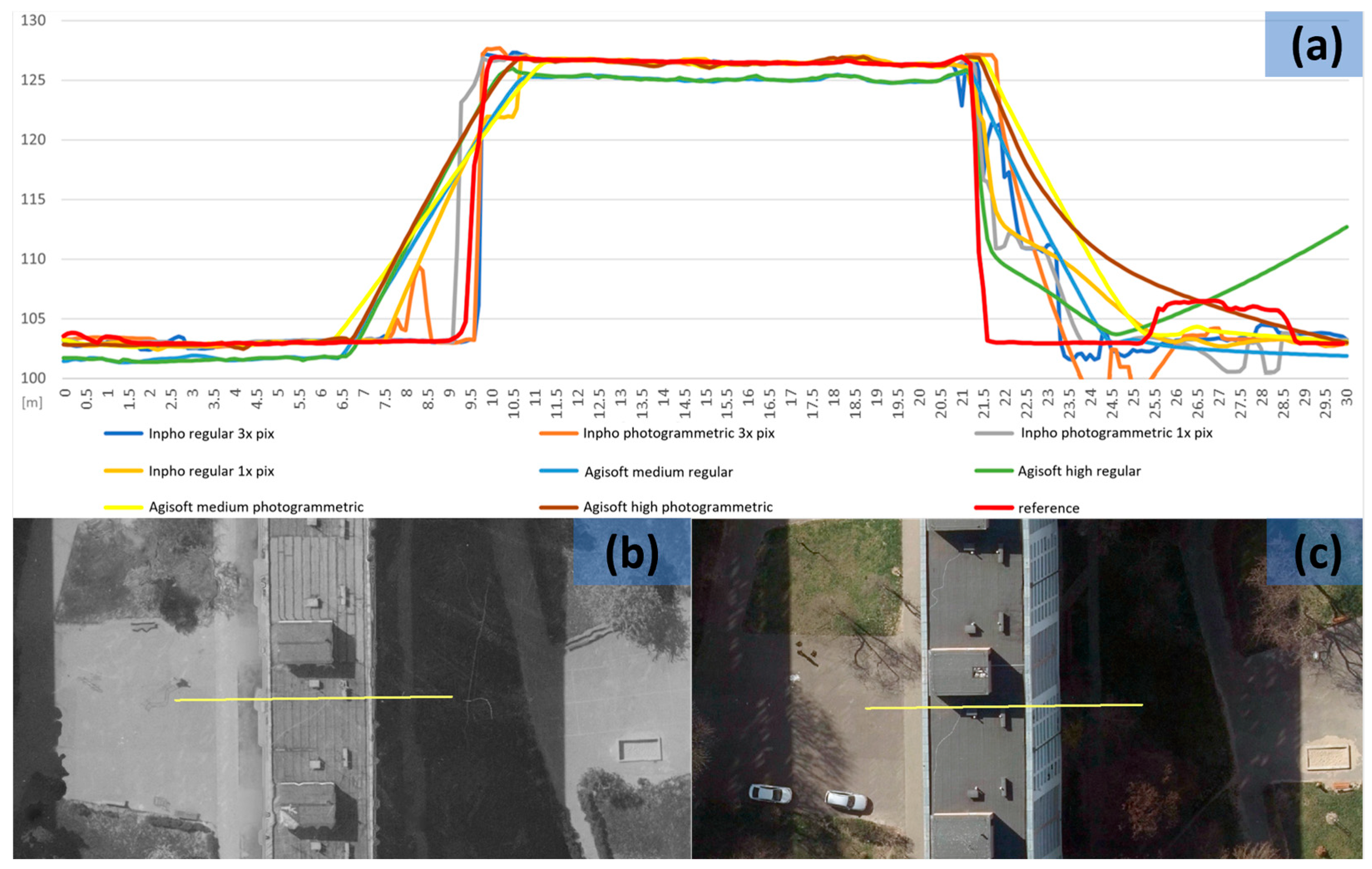 Applsci 14 03635 g013