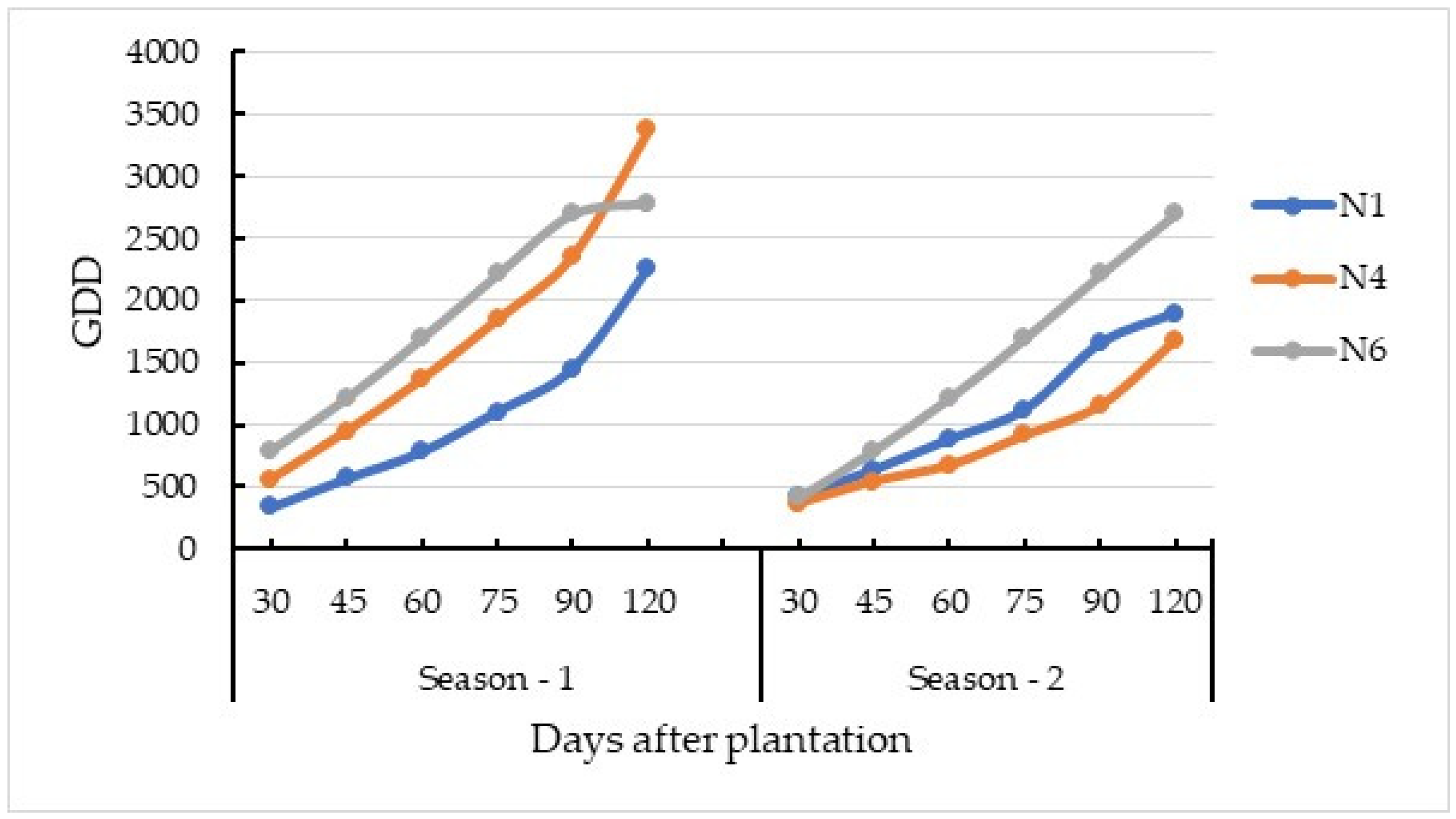 Applsci 14 03636 g003