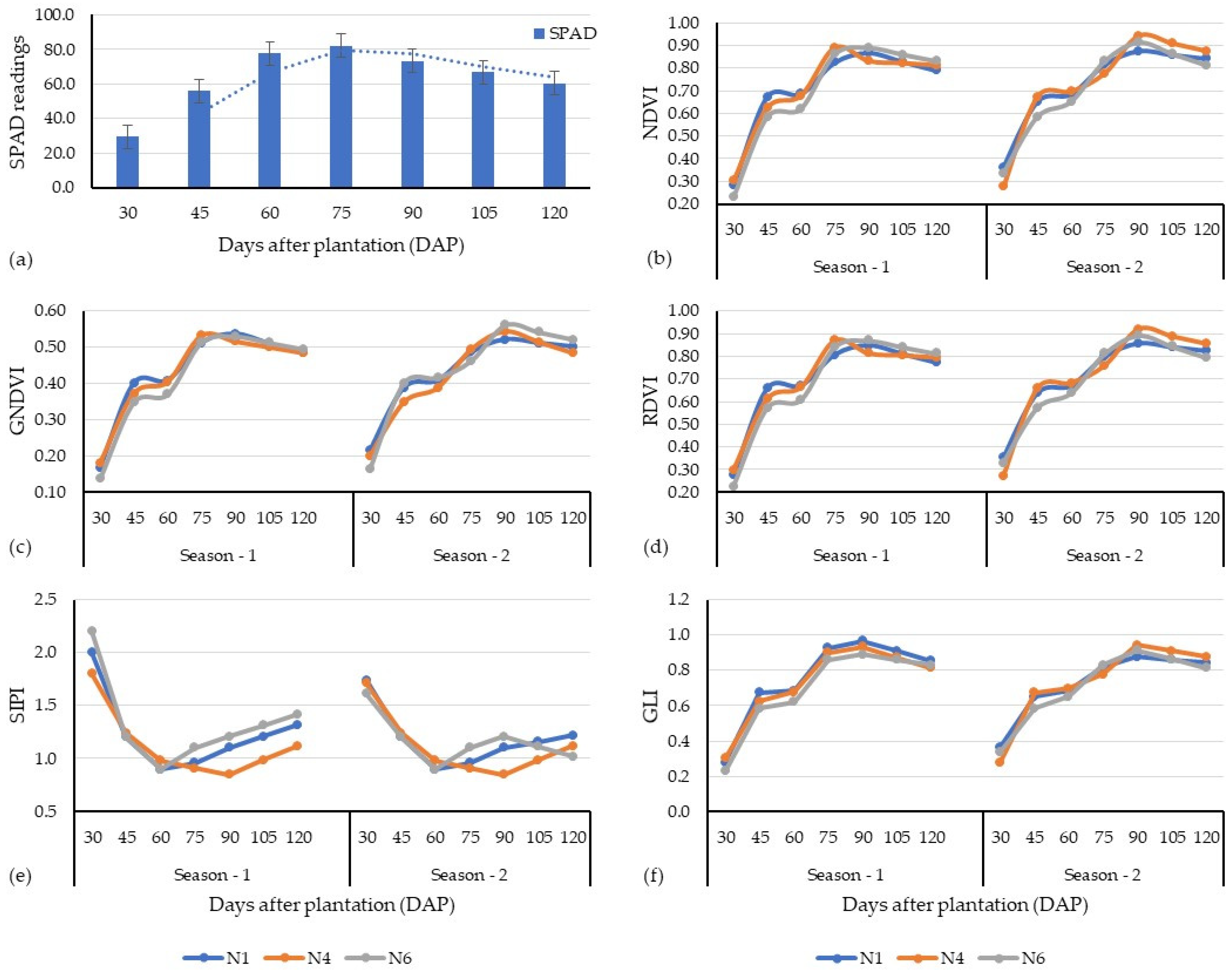 Applsci 14 03636 g004