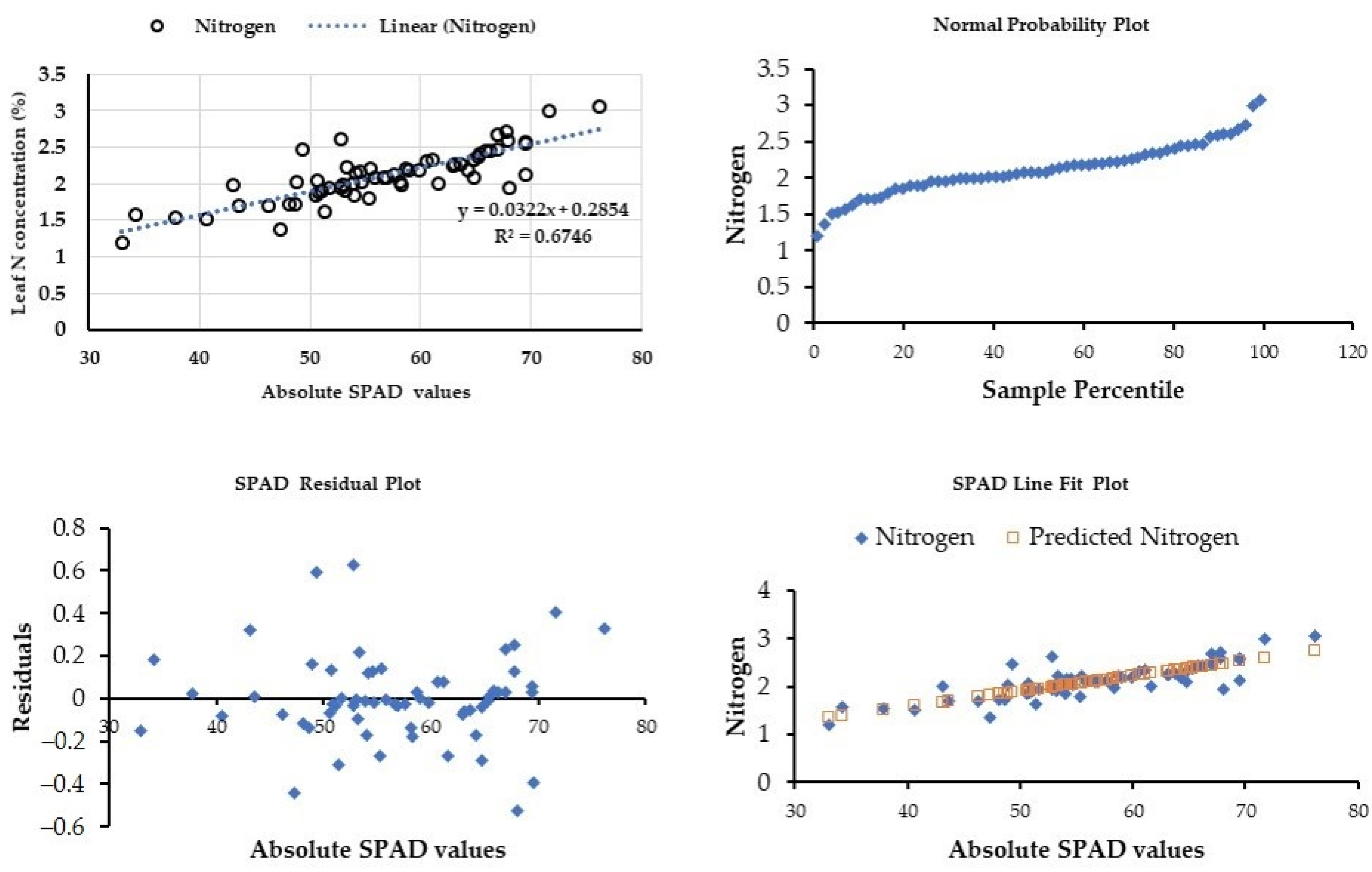 Applsci 14 03636 g005