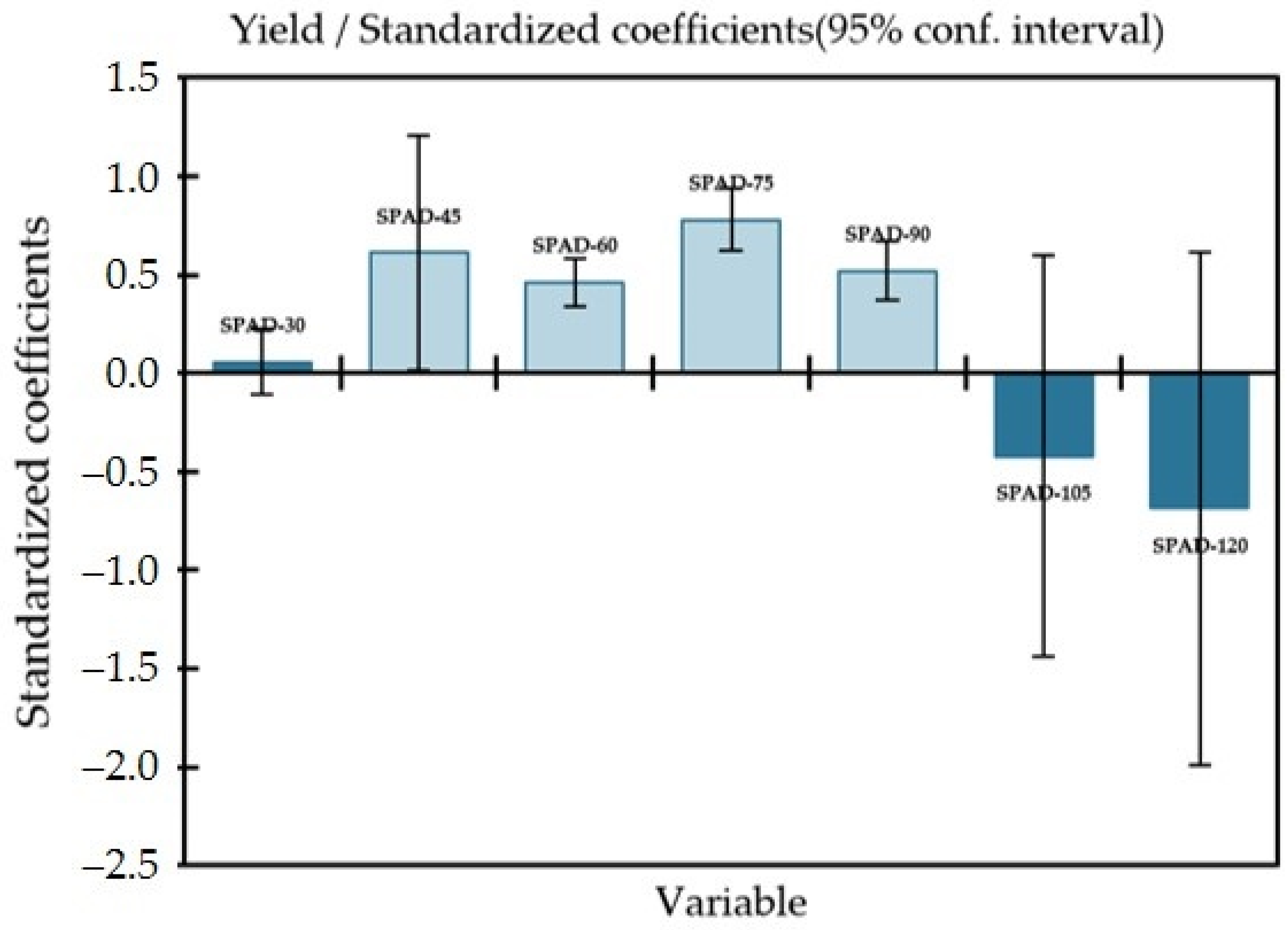 Applsci 14 03636 g009