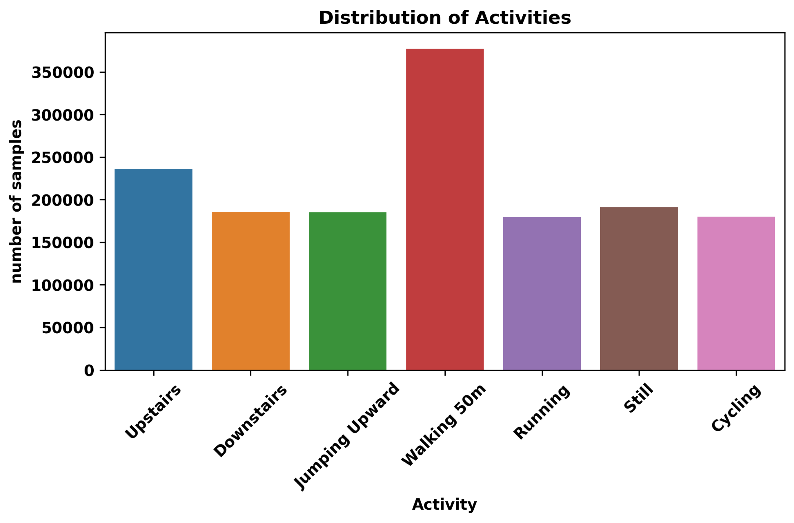 Applsci 14 03637 g003
