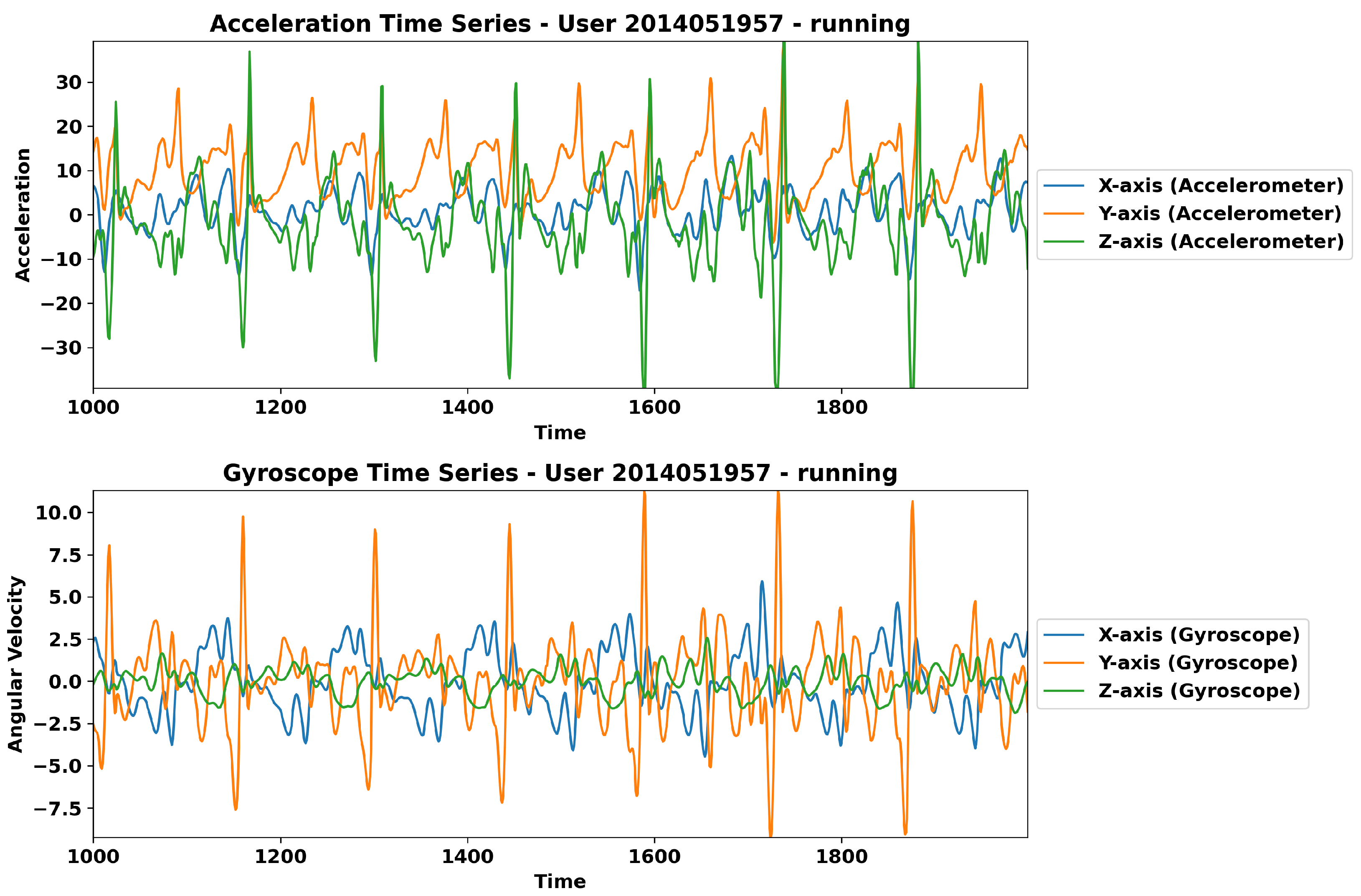 Applsci 14 03637 g005
