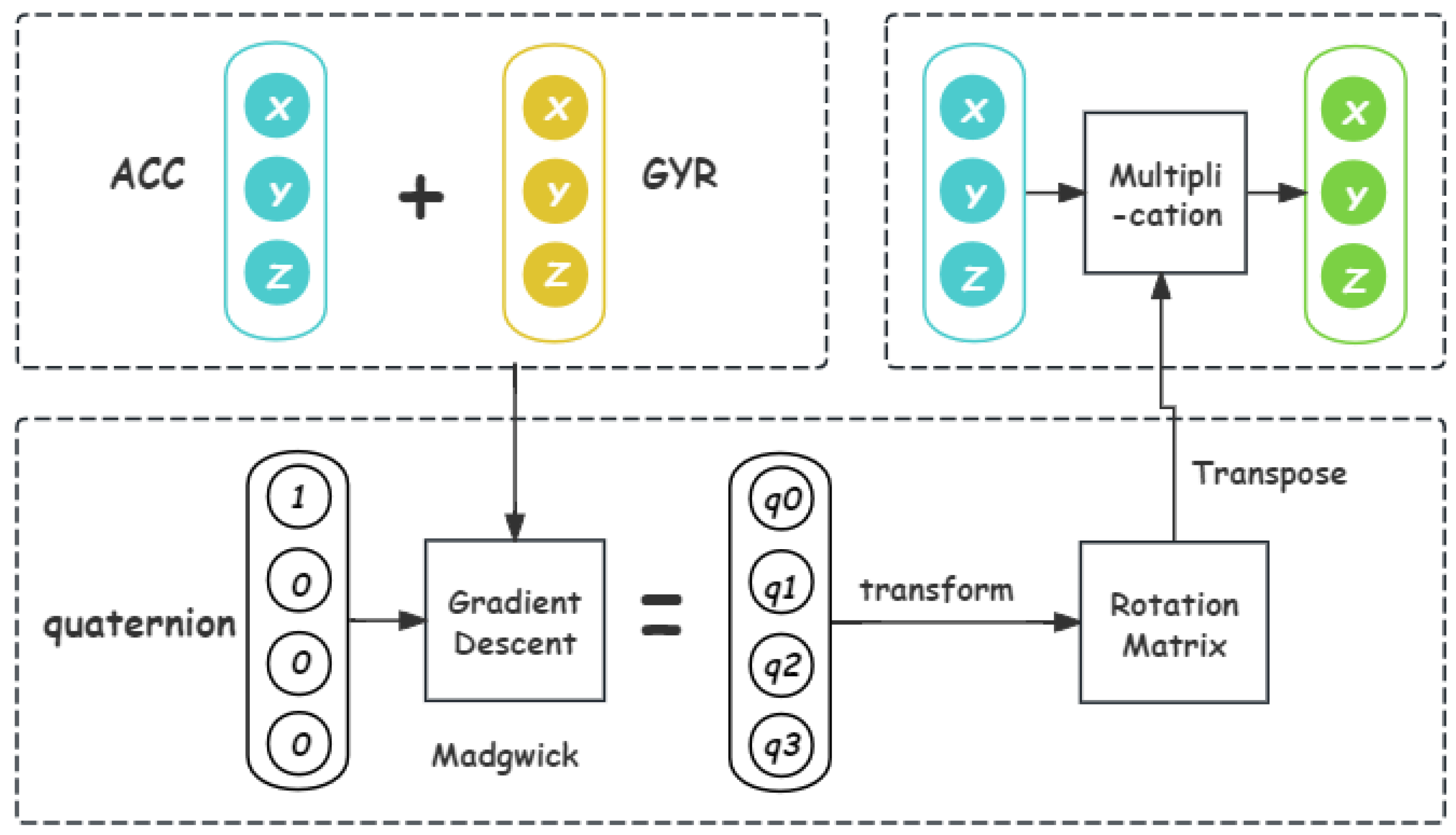 Applsci 14 03637 g006