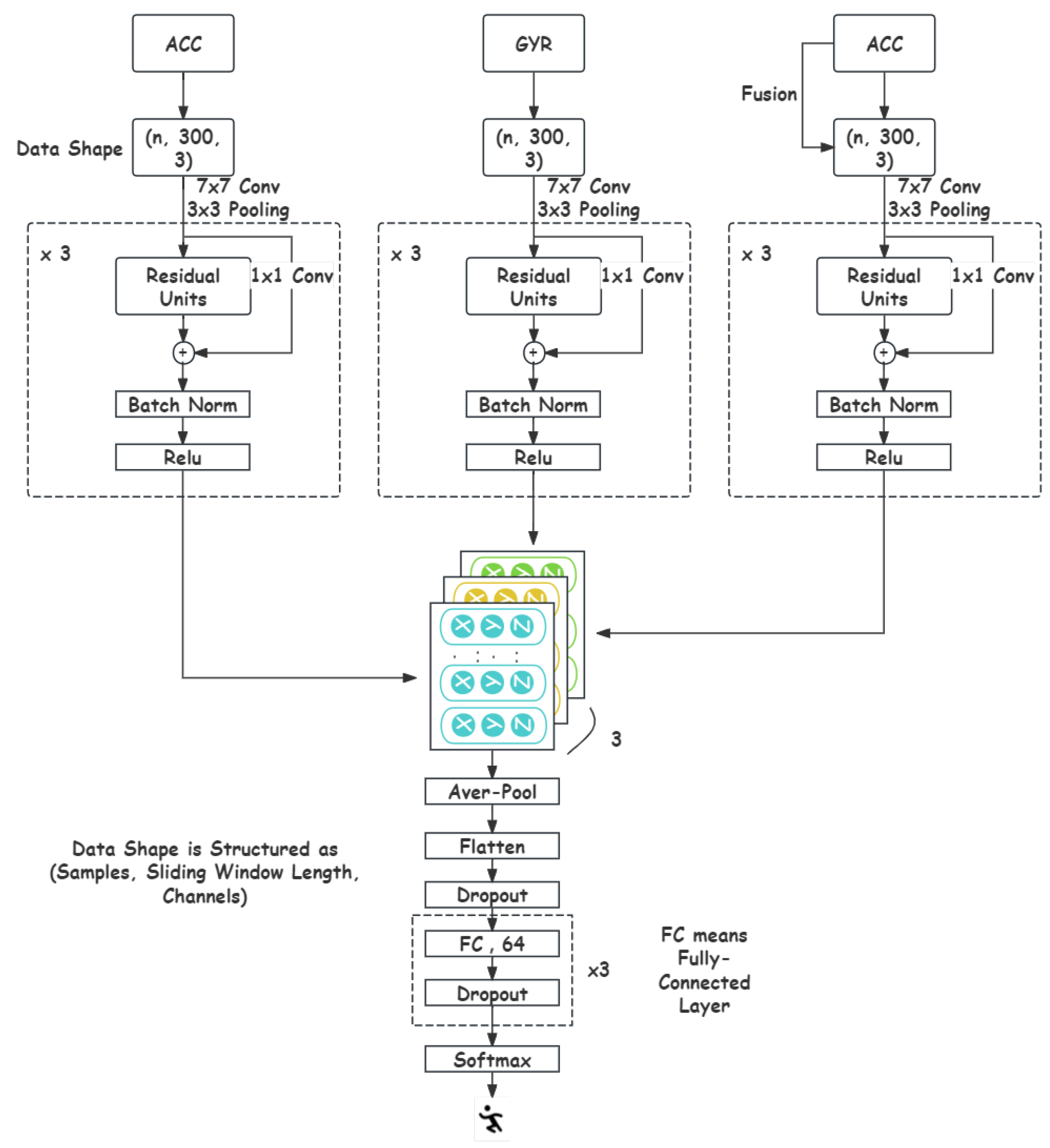 Applsci 14 03637 g008