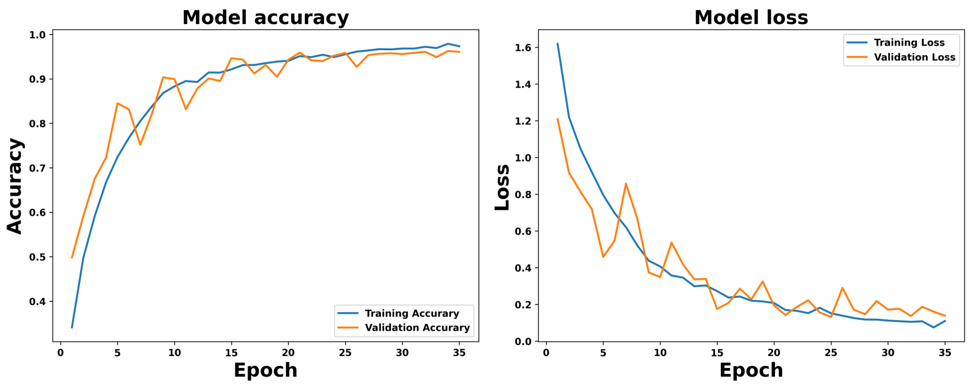 Applsci 14 03637 g010