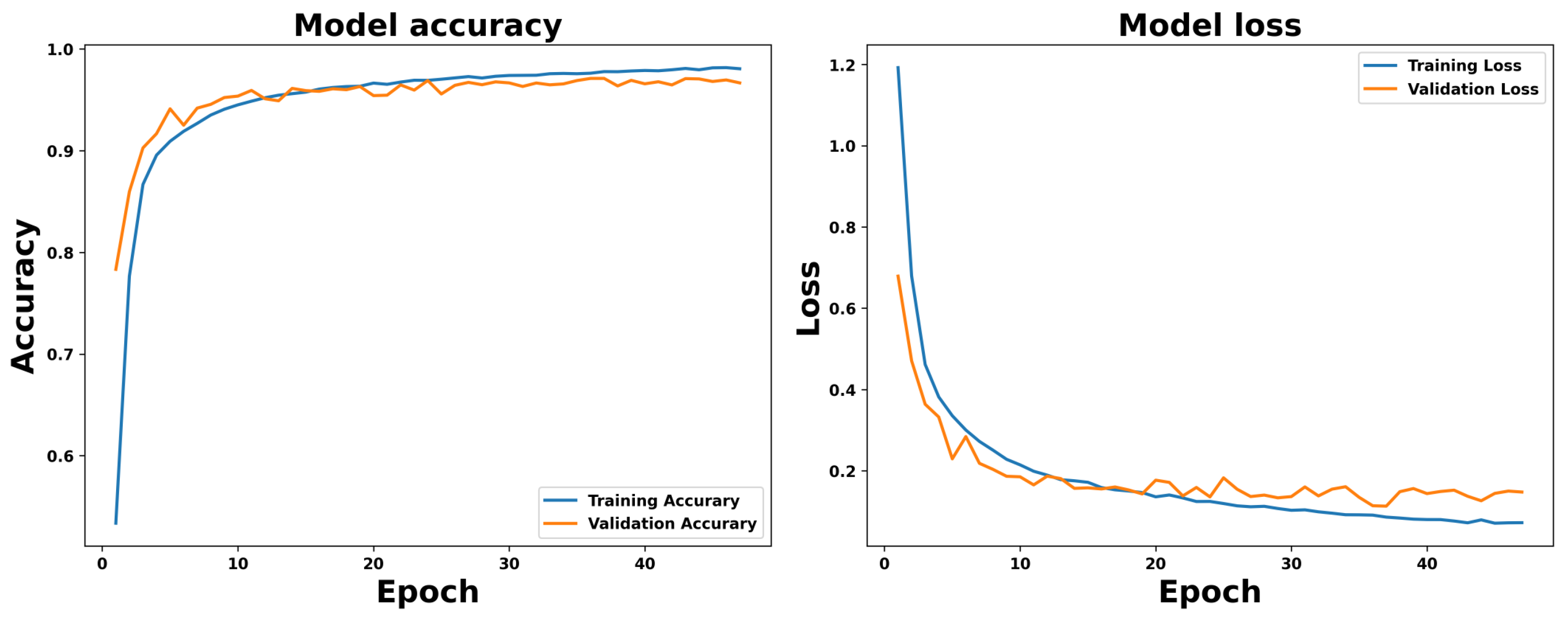 Applsci 14 03637 g011