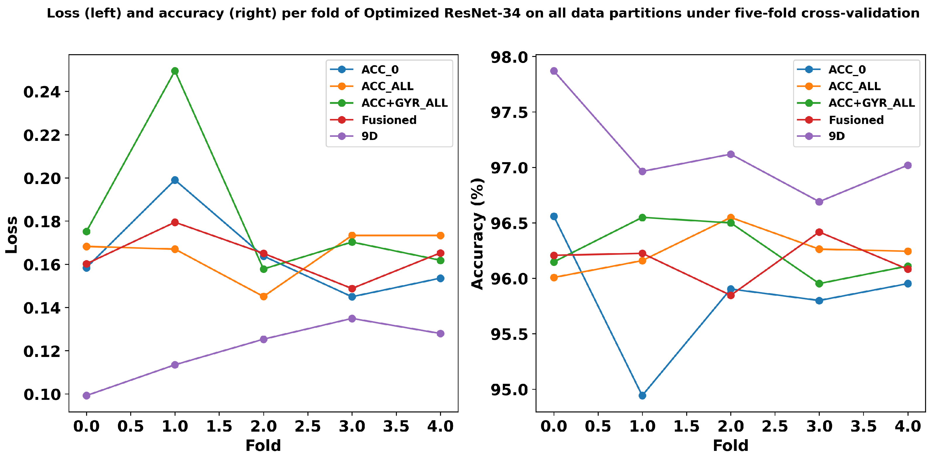 Applsci 14 03637 g014