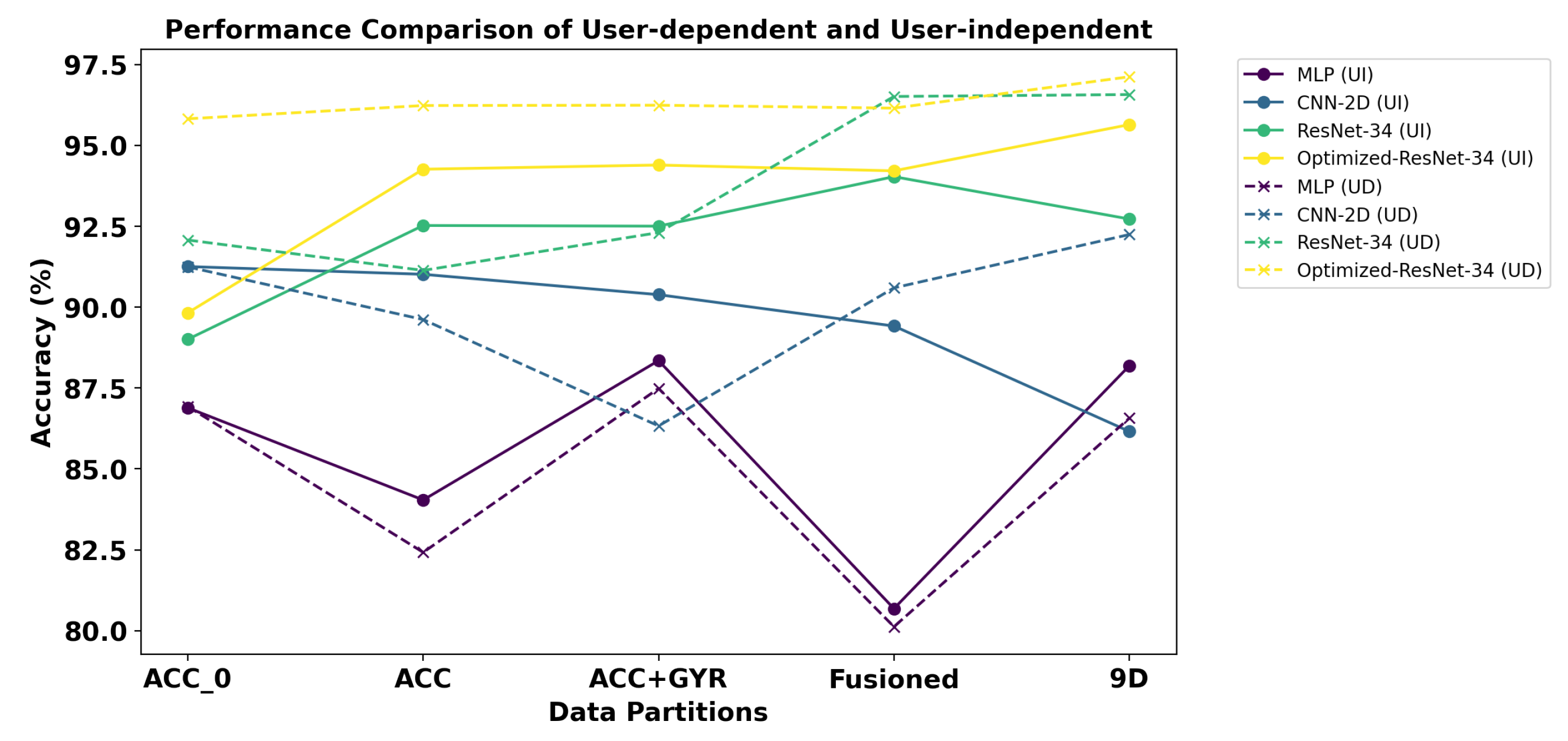 Applsci 14 03637 g015