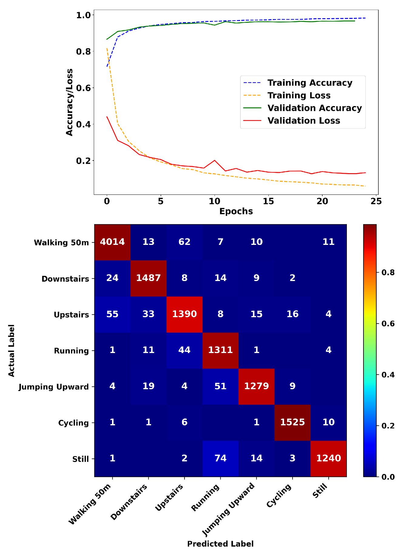 Applsci 14 03637 g017