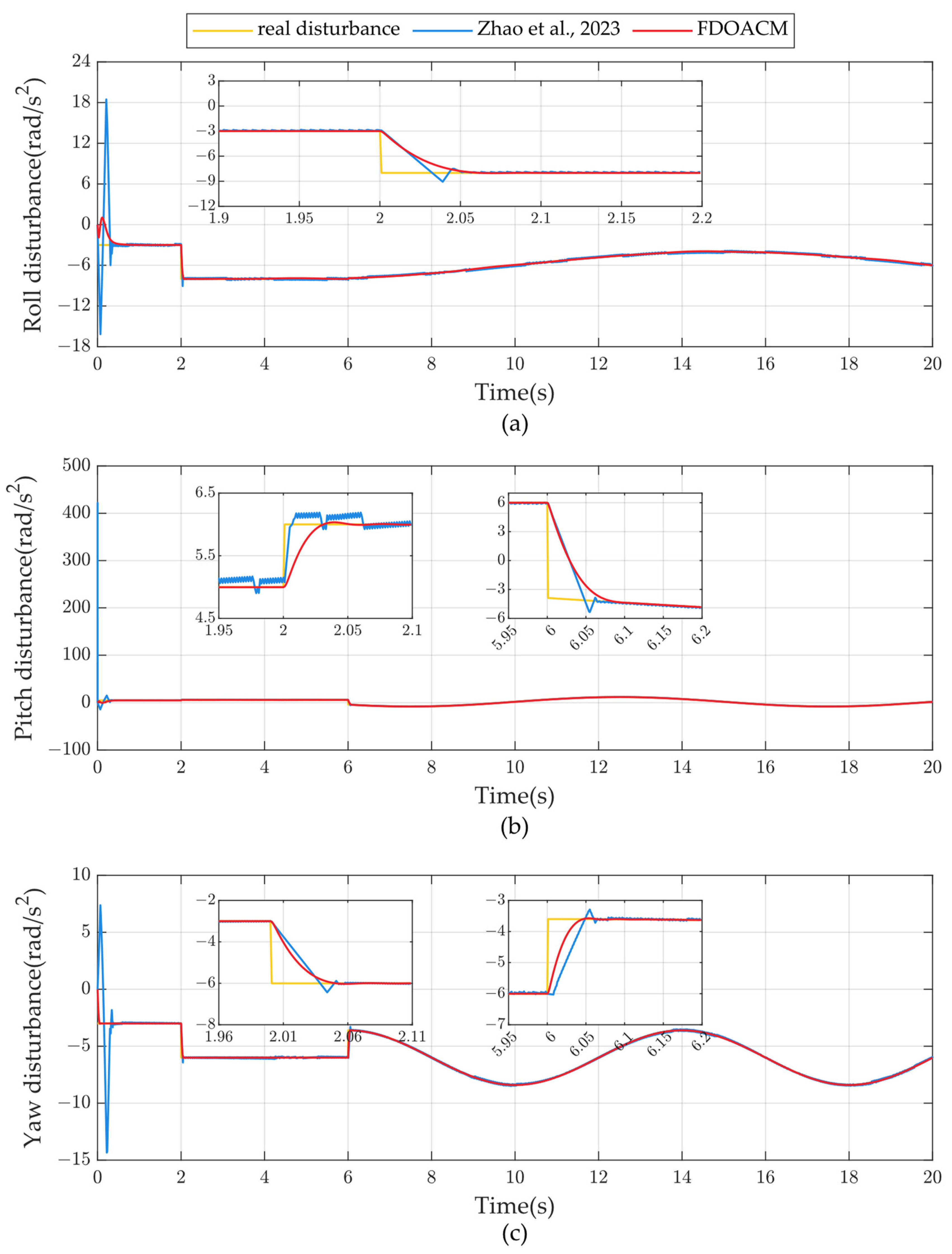 Applsci 14 03639 g009