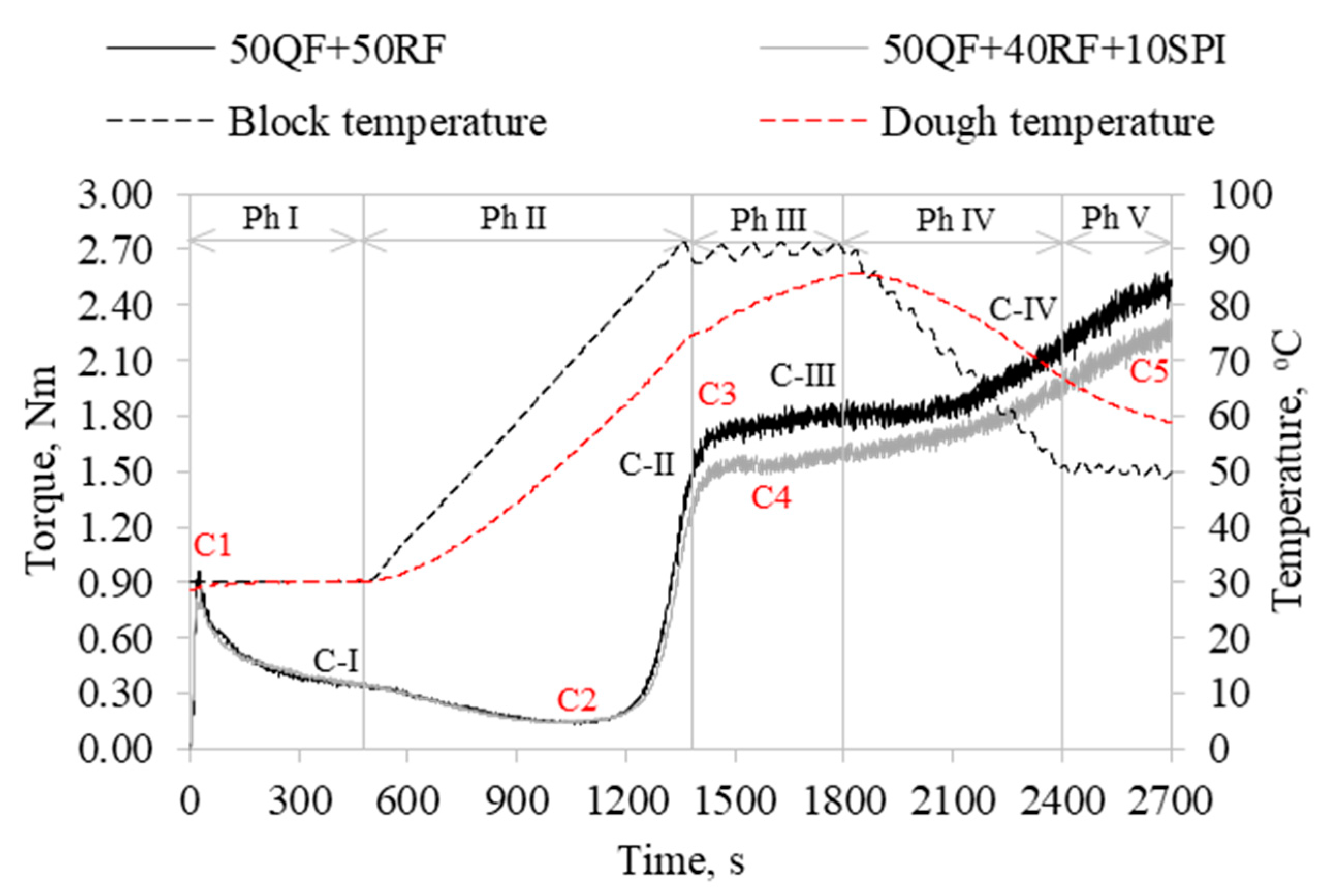 Applsci 14 03640 g002
