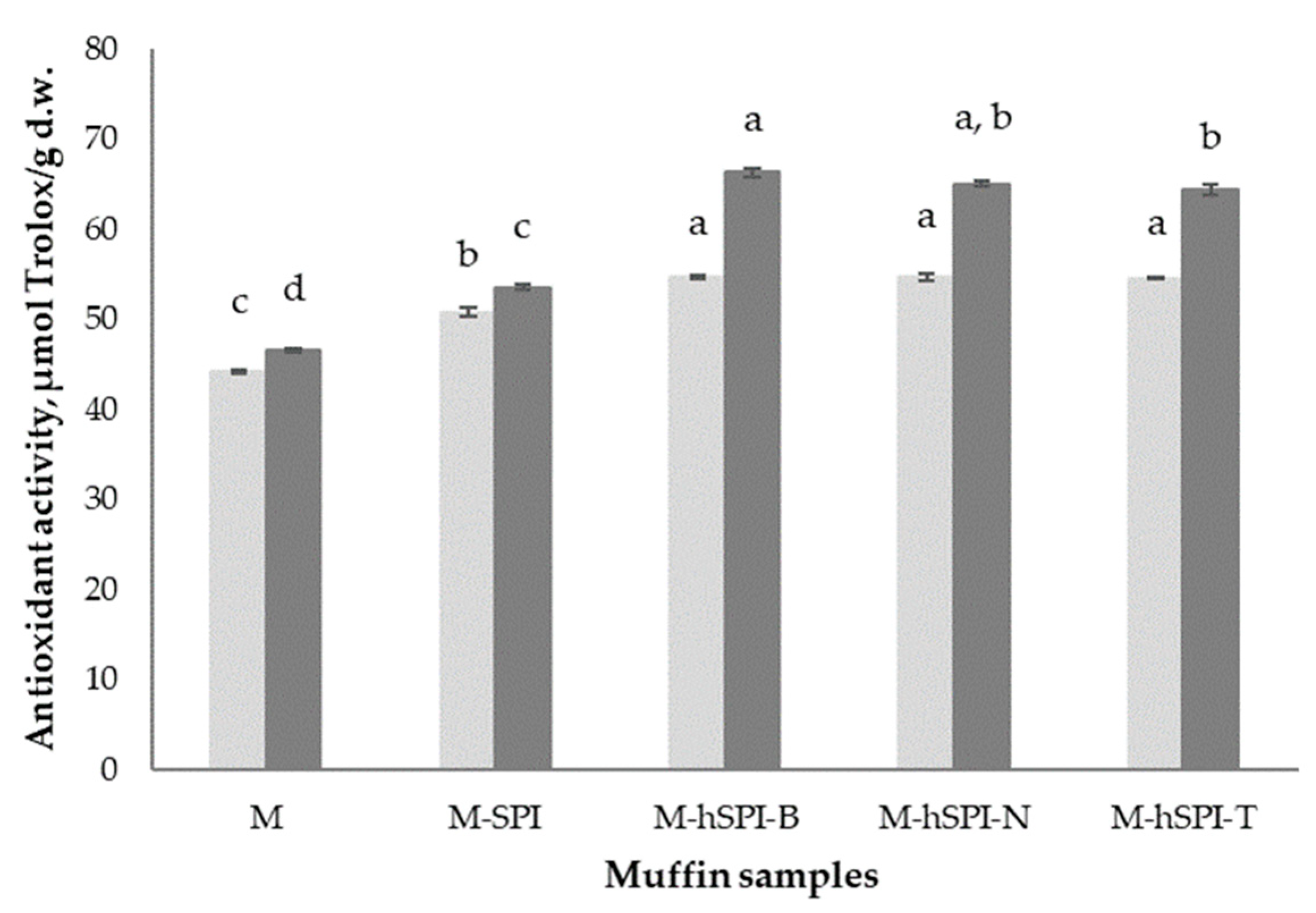 Applsci 14 03640 g005