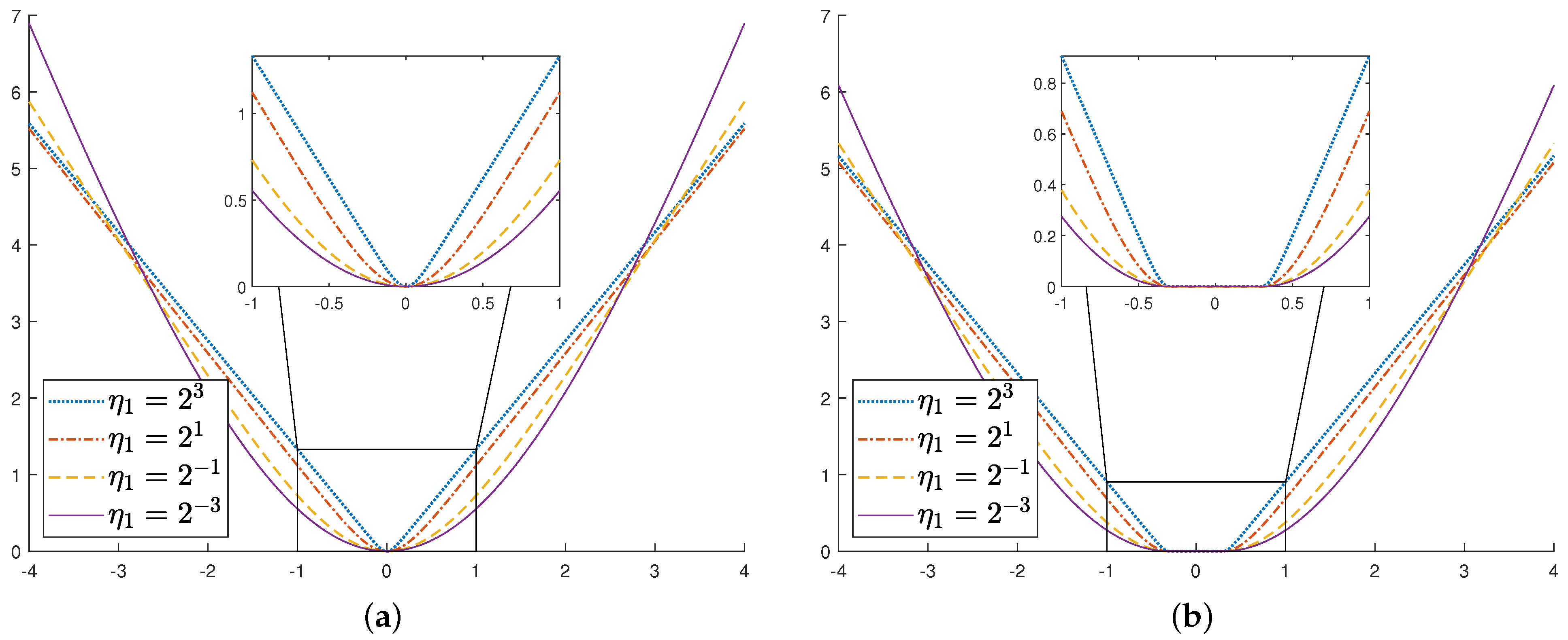 Applsci 14 03641 g001a