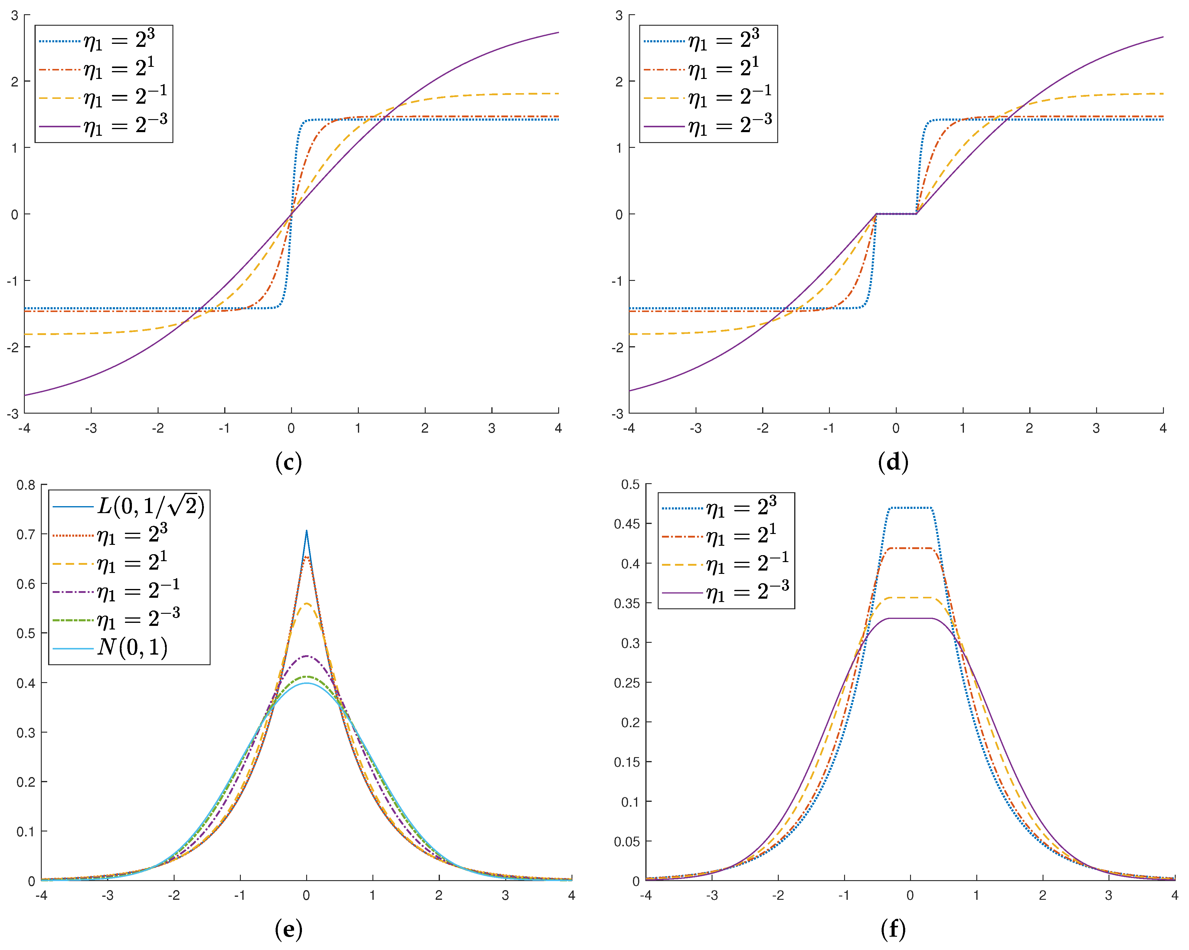 Applsci 14 03641 g001b