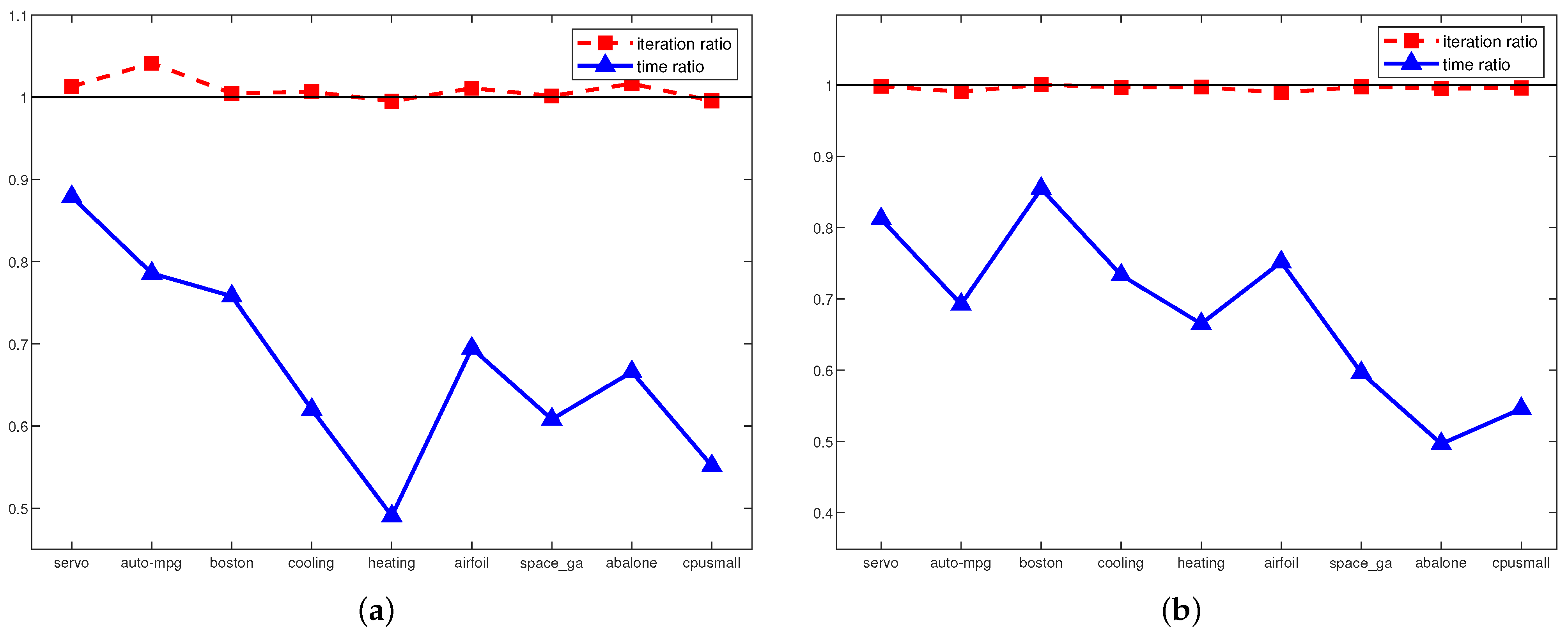 Applsci 14 03641 g003