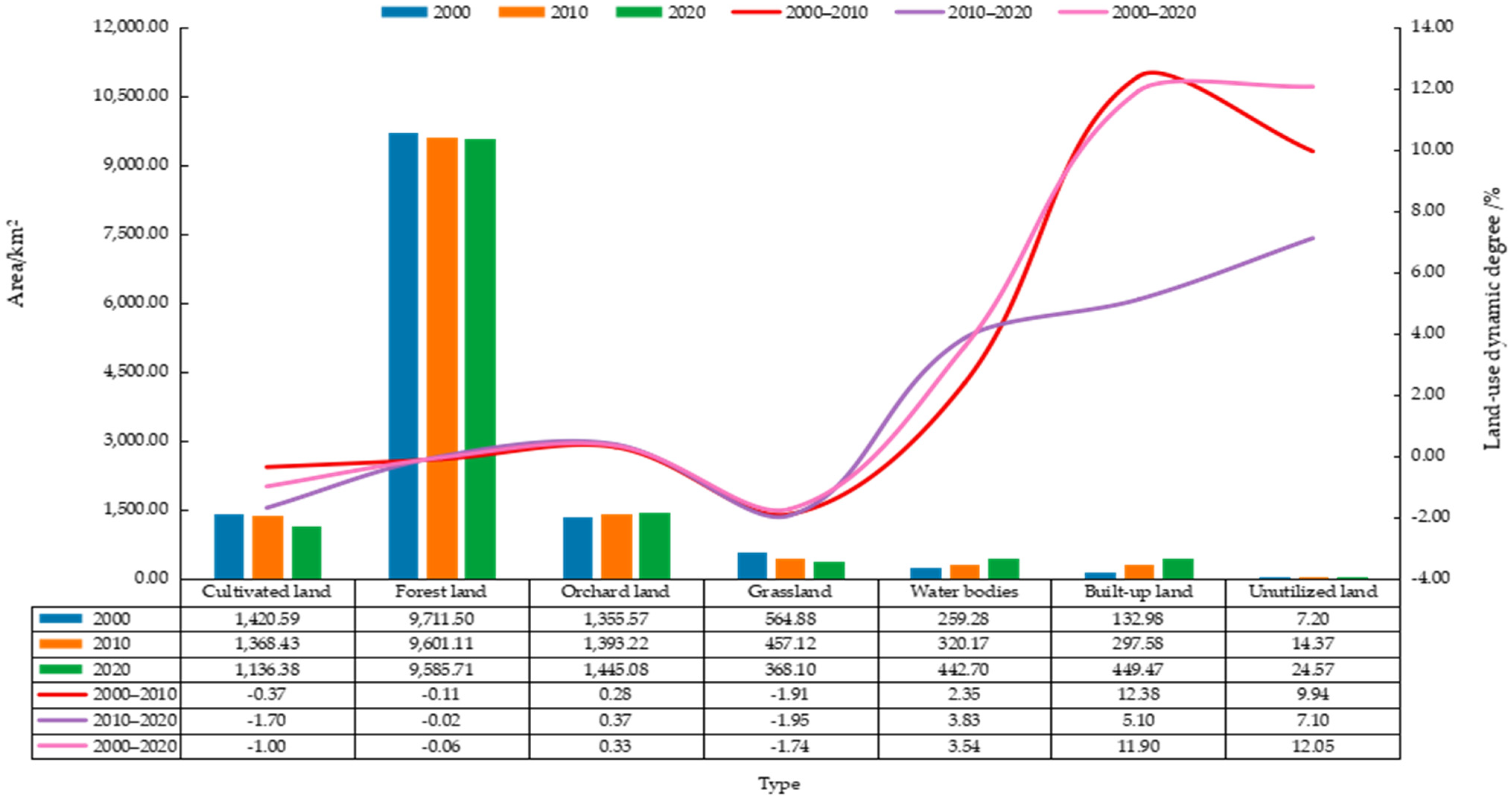Applsci 14 03643 g002