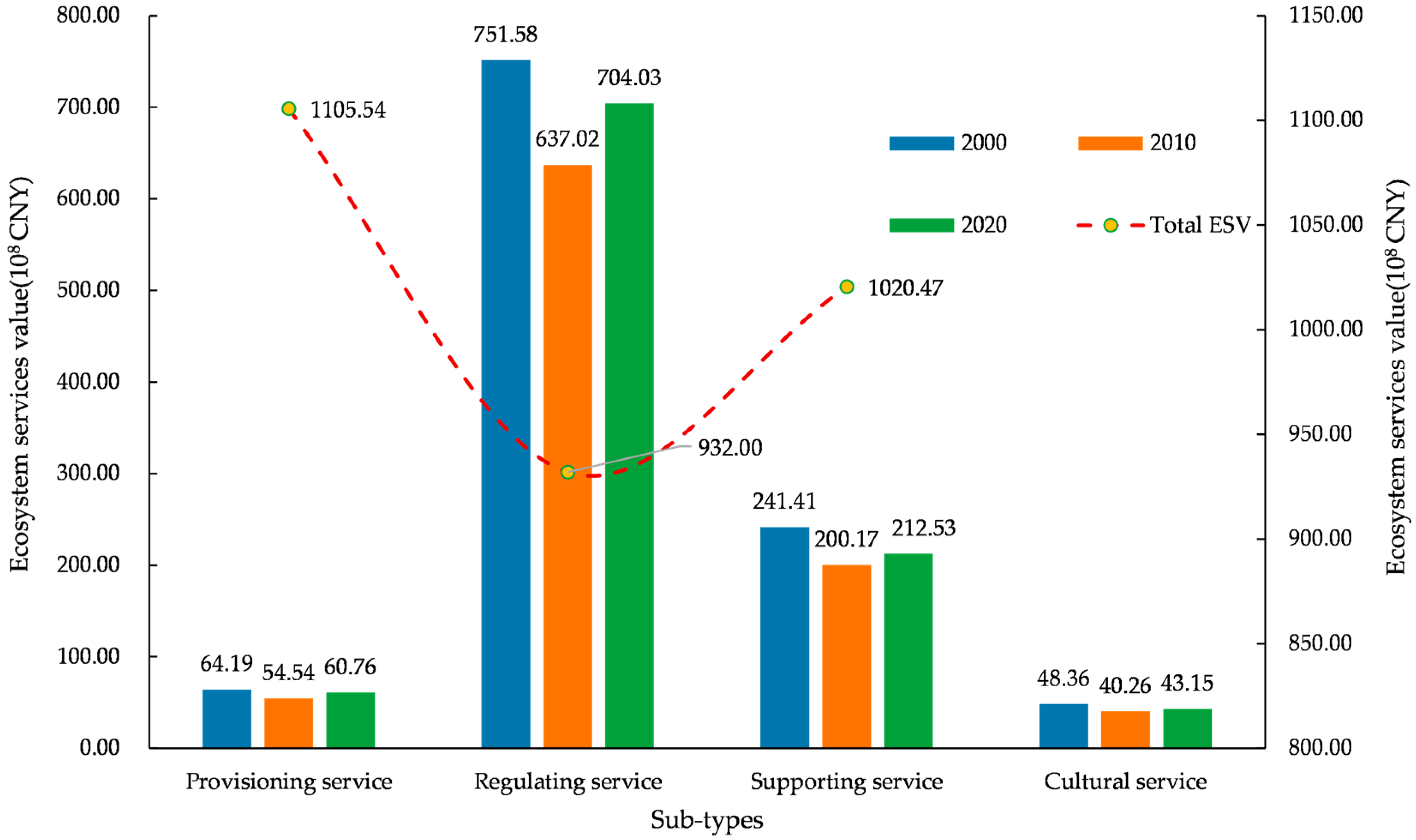 Applsci 14 03643 g007