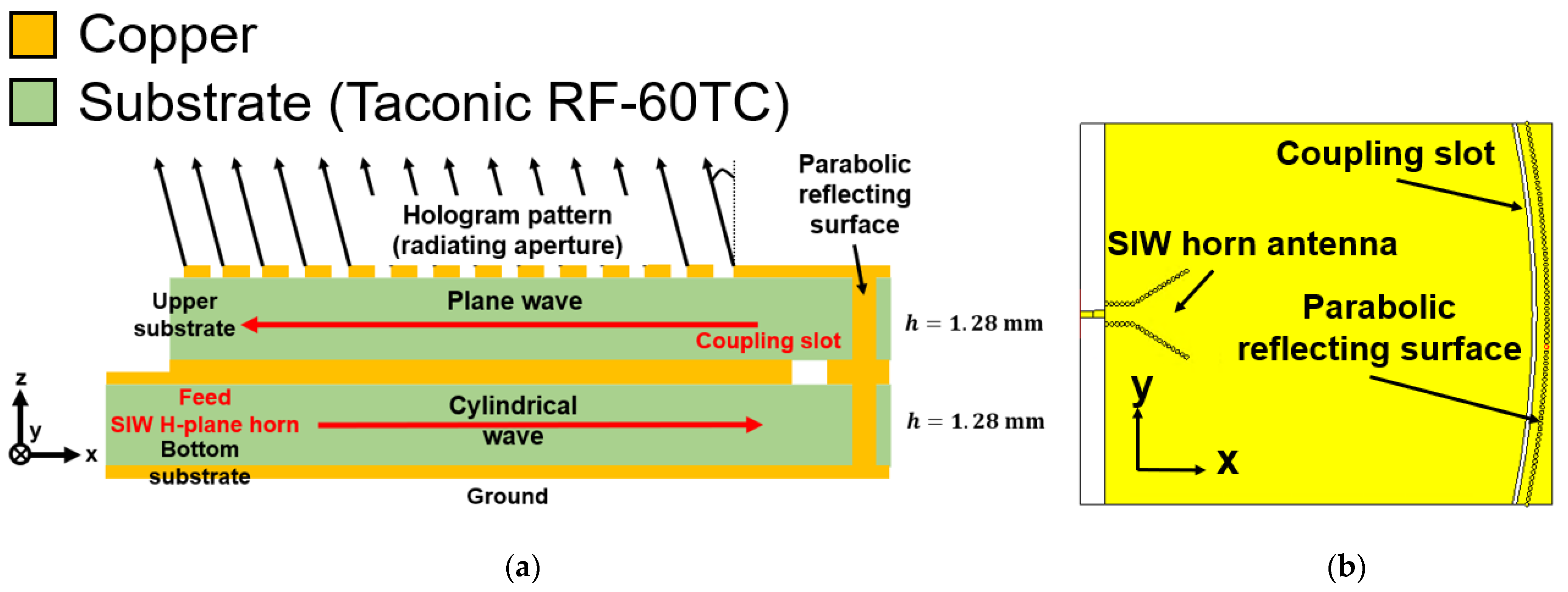 Applsci 14 03644 g002