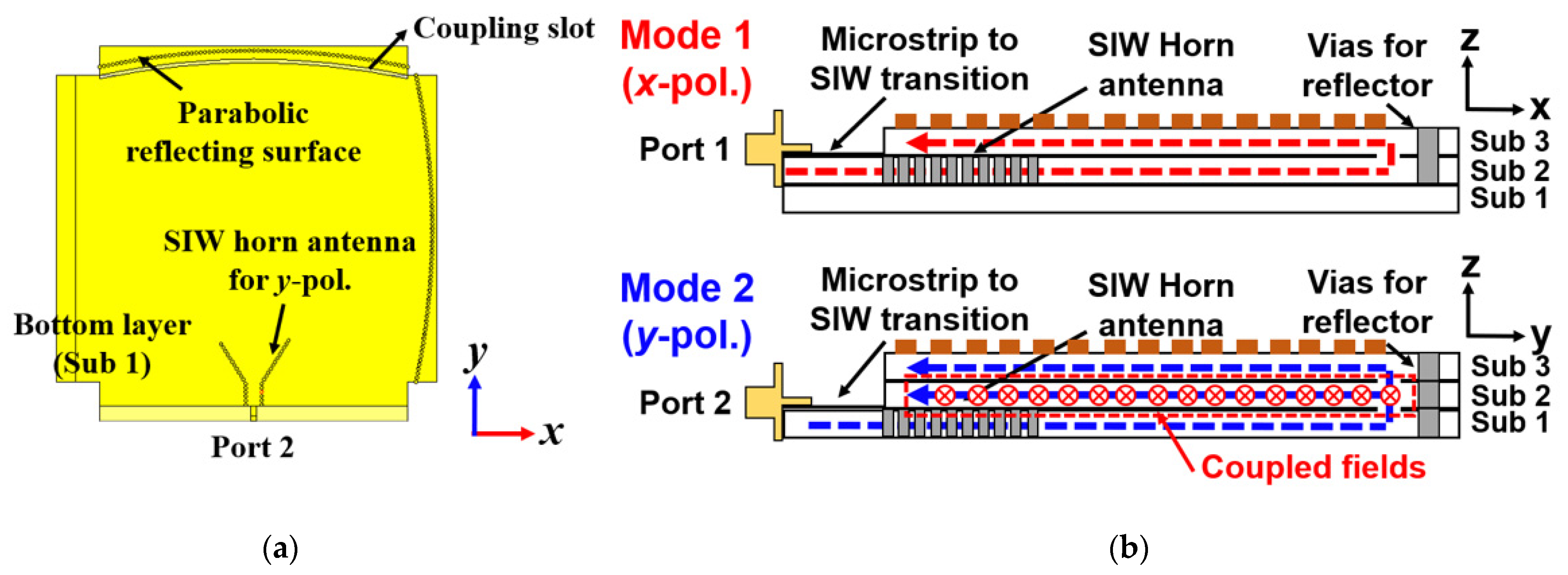 Applsci 14 03644 g004