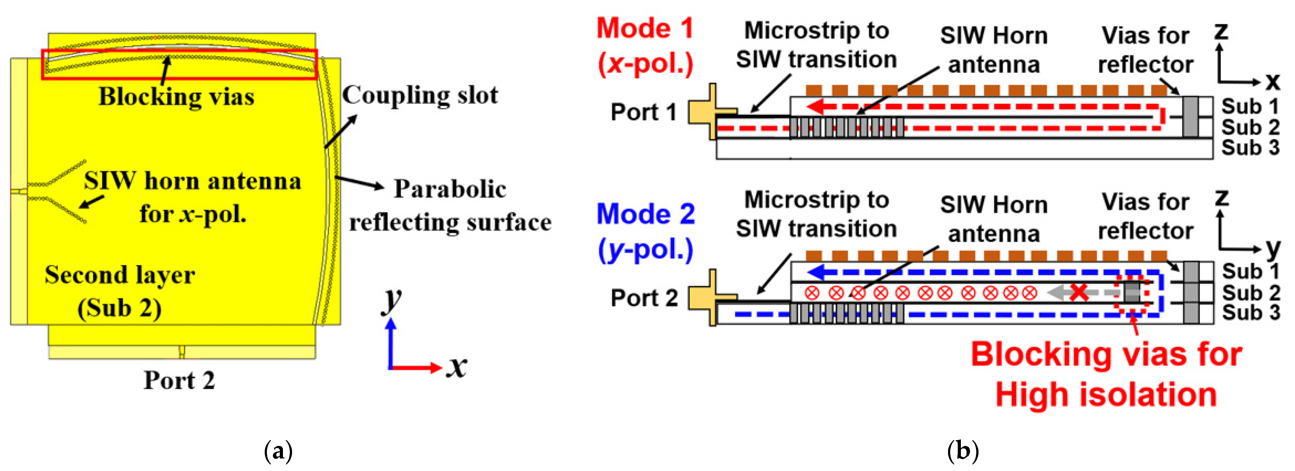 Applsci 14 03644 g005