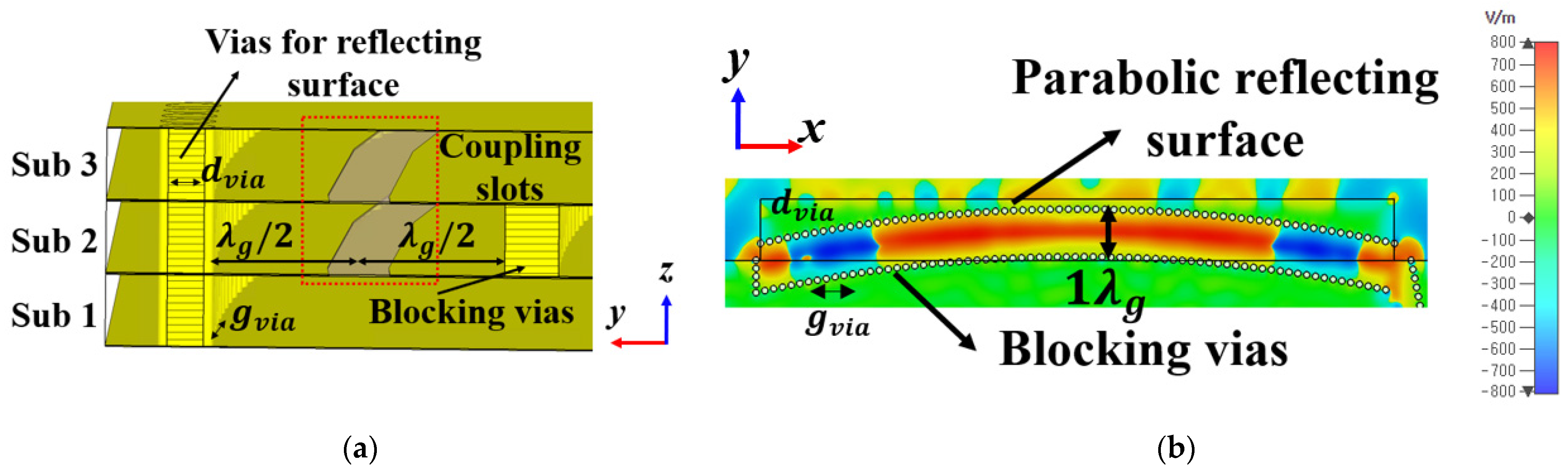 Applsci 14 03644 g006