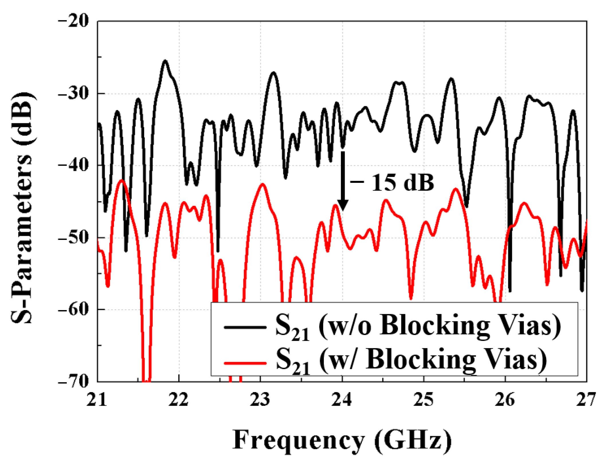 Applsci 14 03644 g008