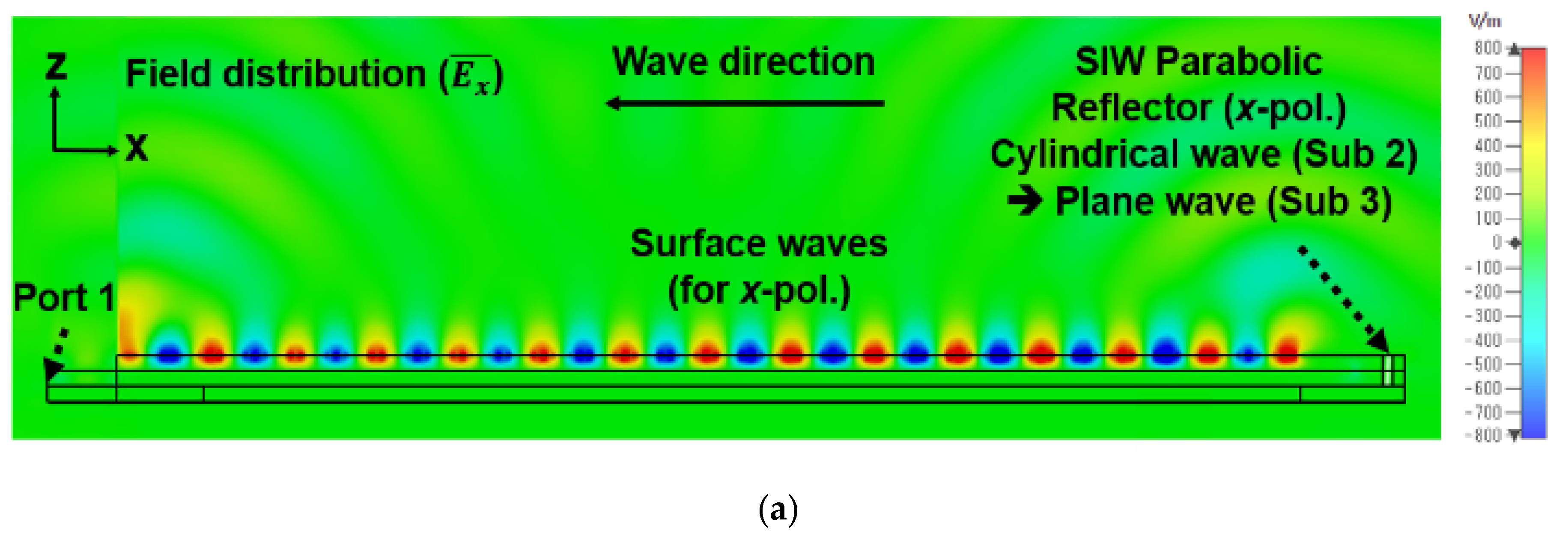 Applsci 14 03644 g009a