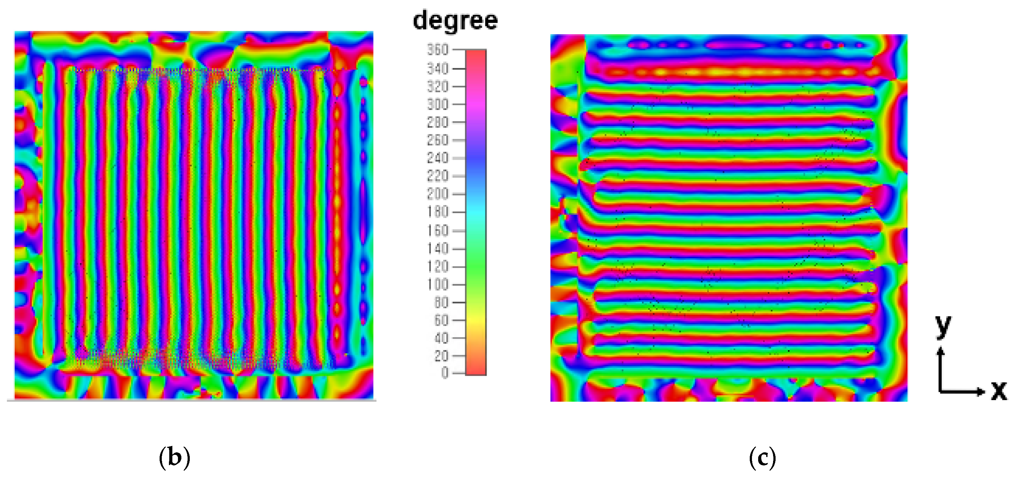 Applsci 14 03644 g009b