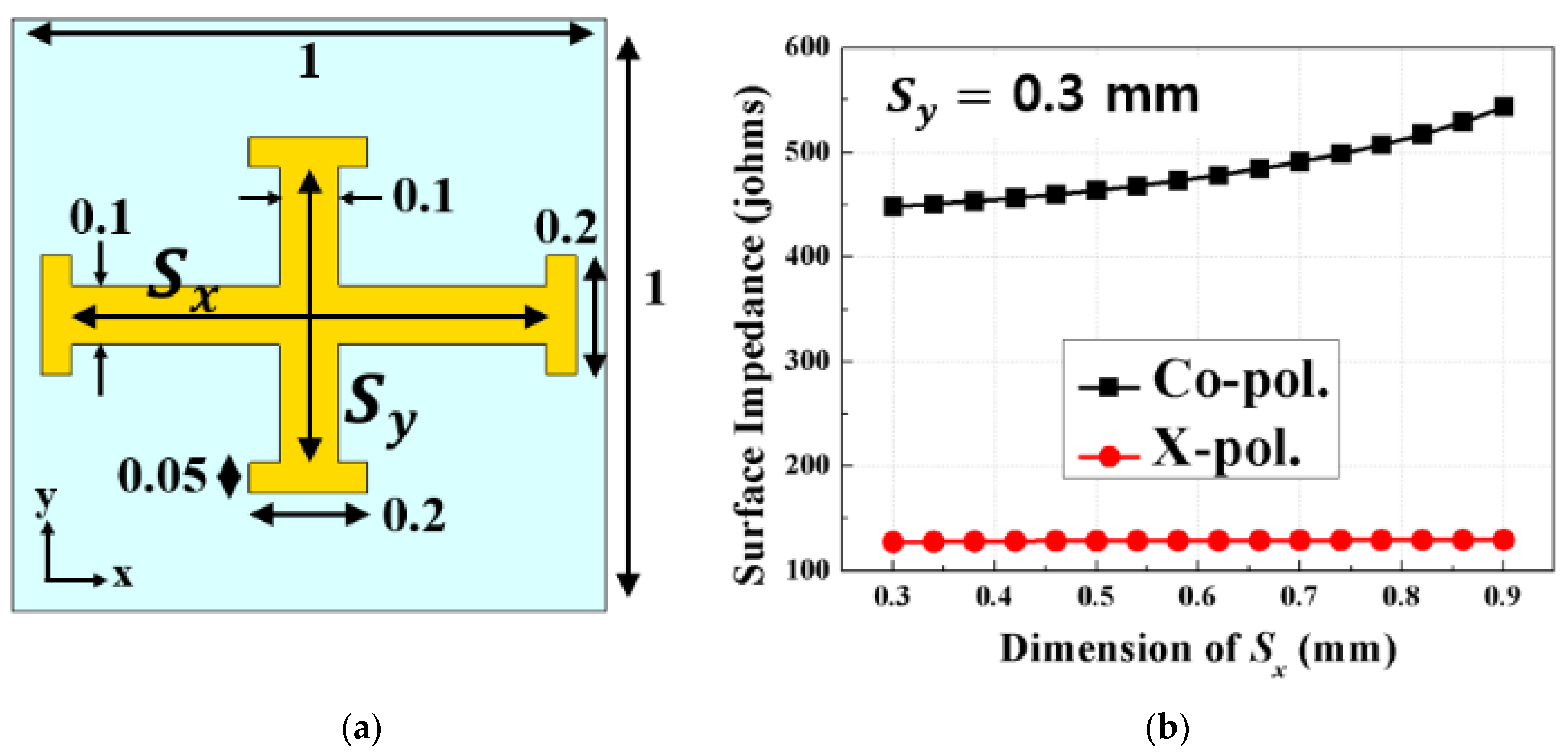 Applsci 14 03644 g011