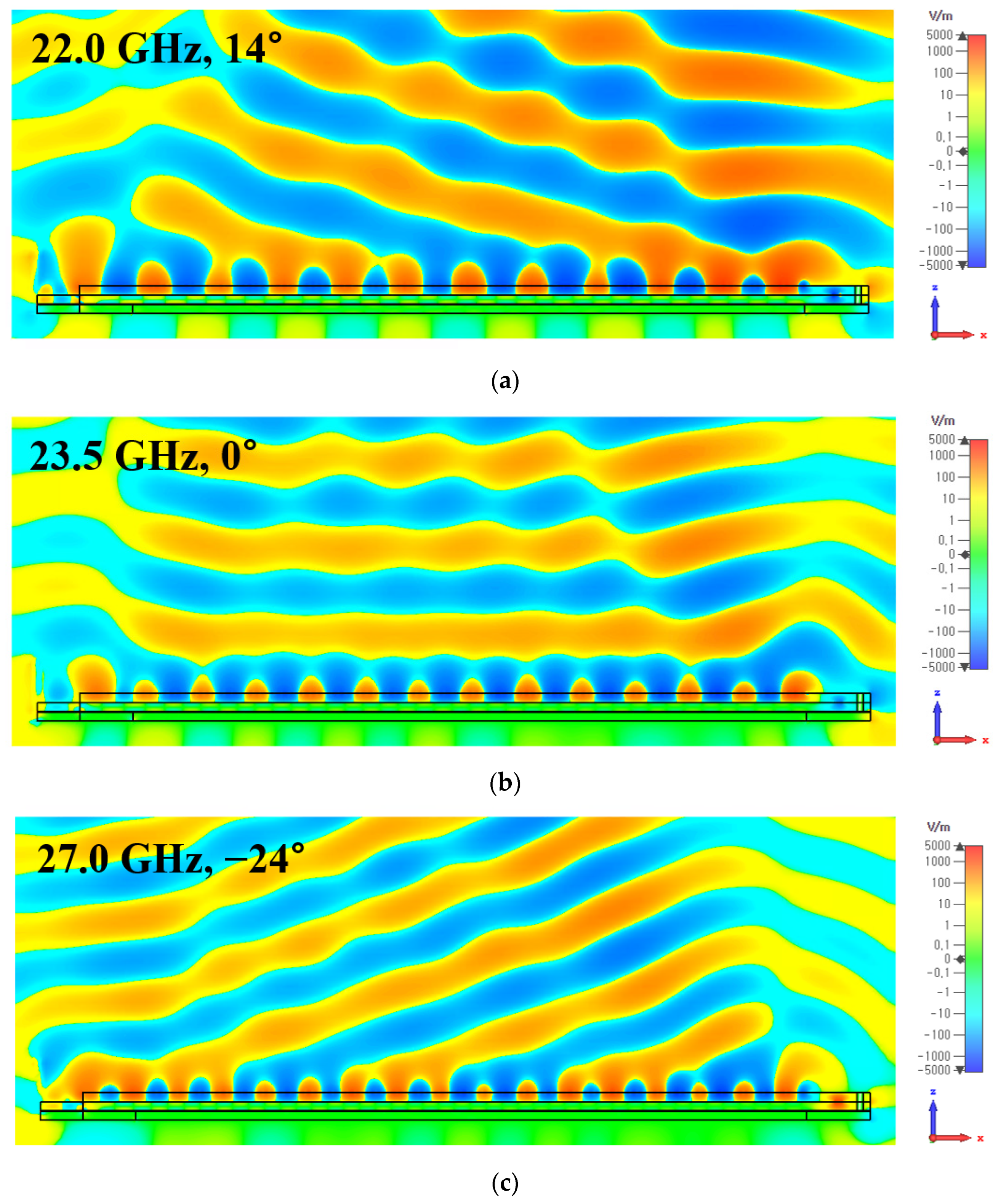 Applsci 14 03644 g012