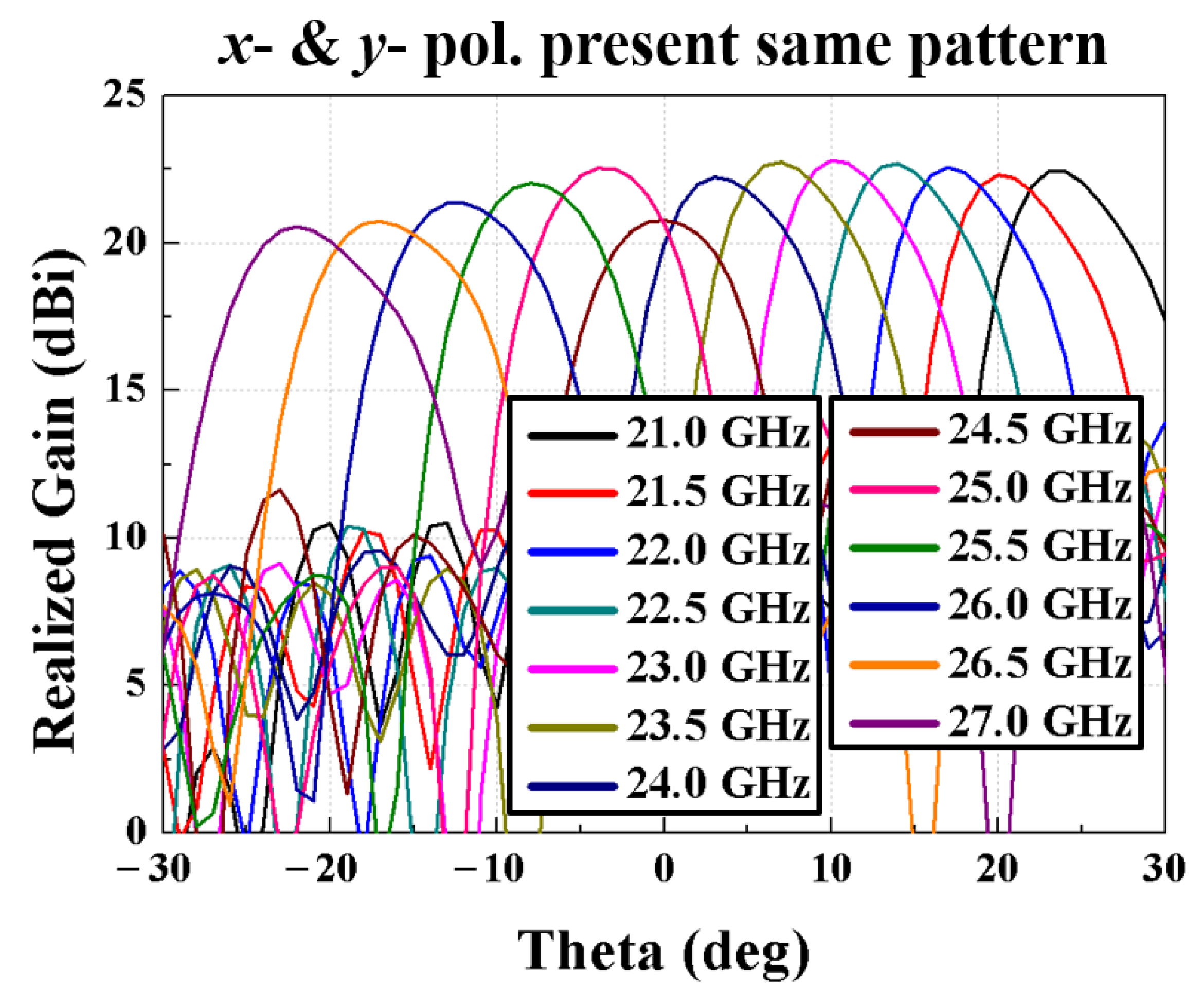 Applsci 14 03644 g013