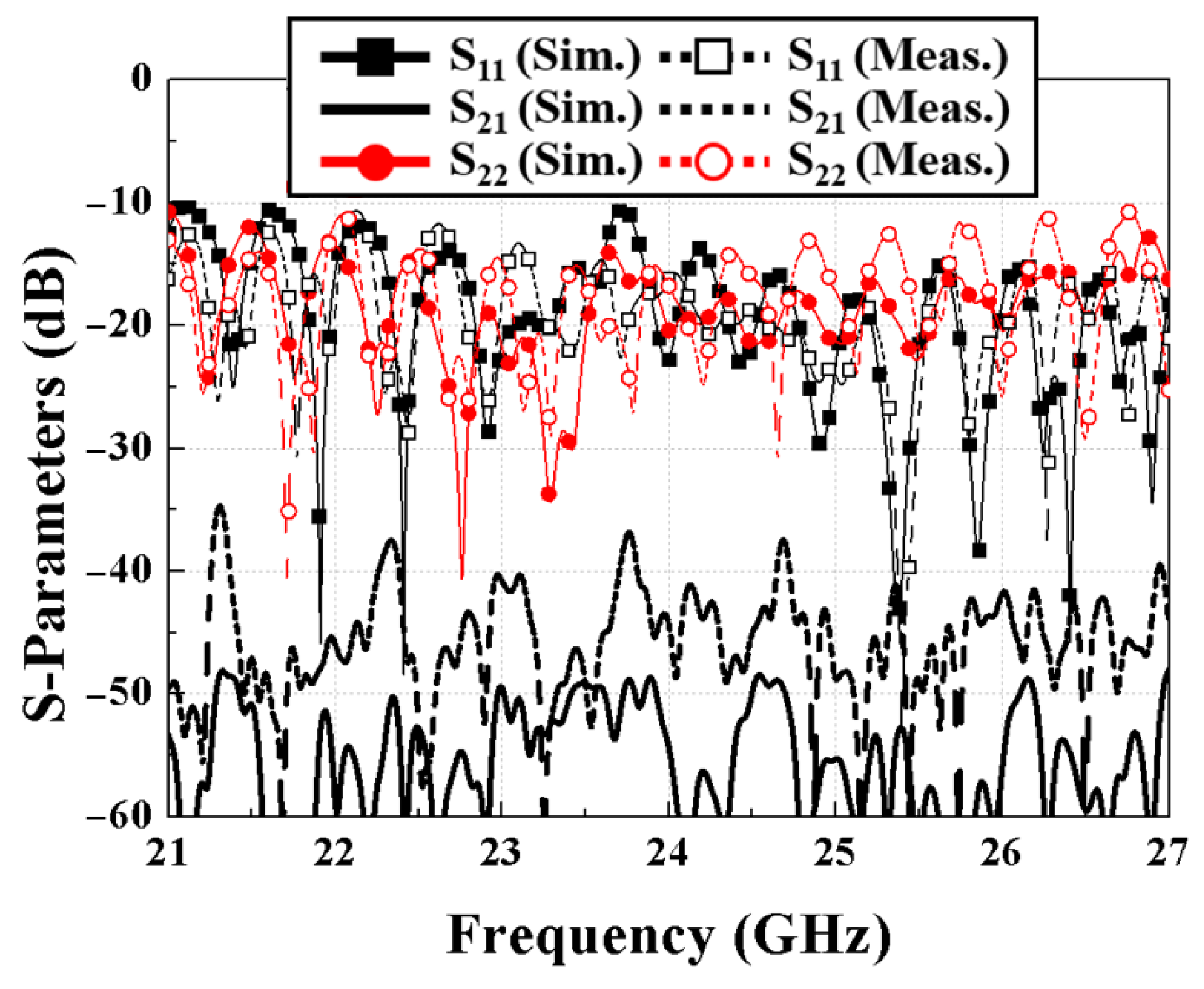 Applsci 14 03644 g015