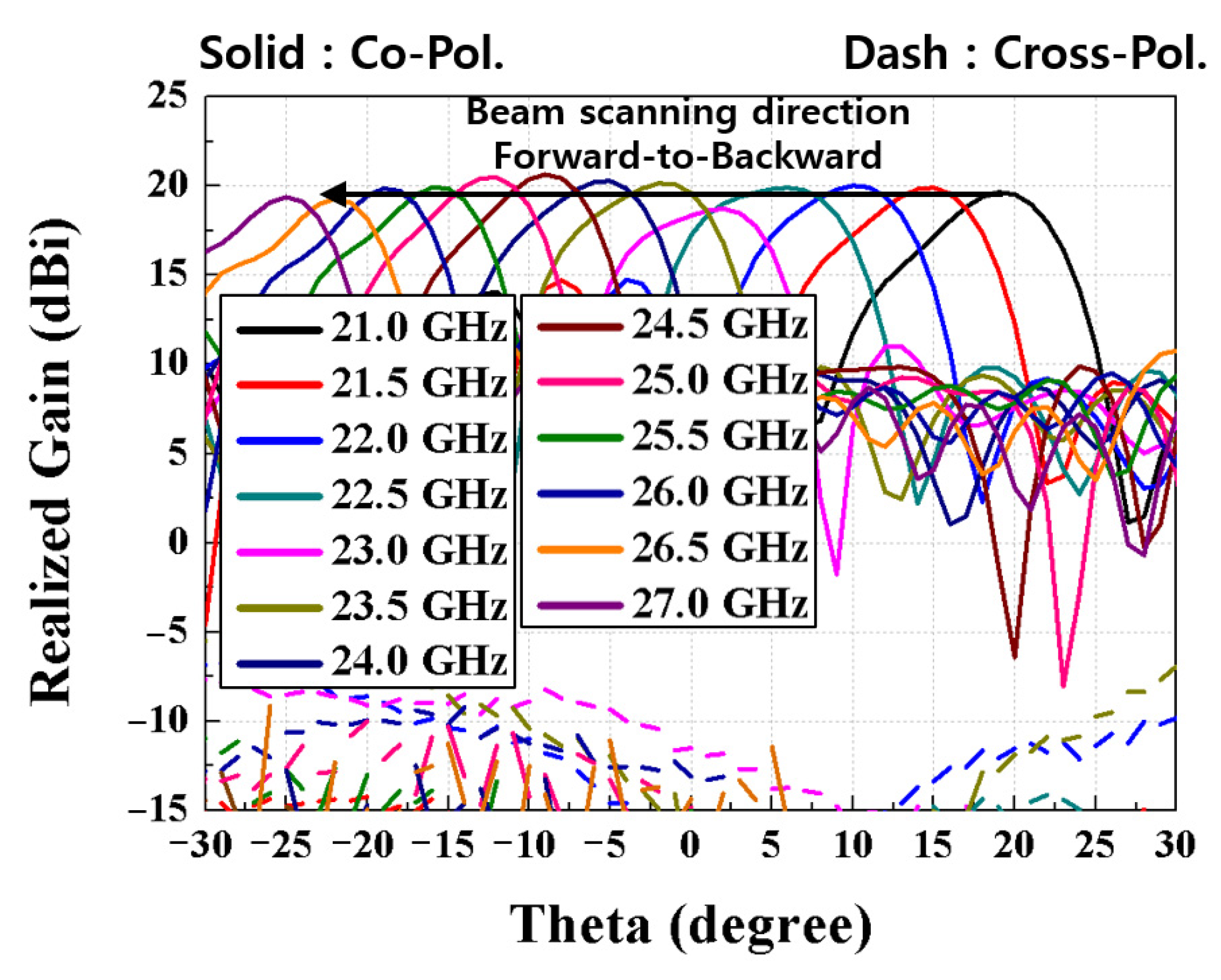 Applsci 14 03644 g016