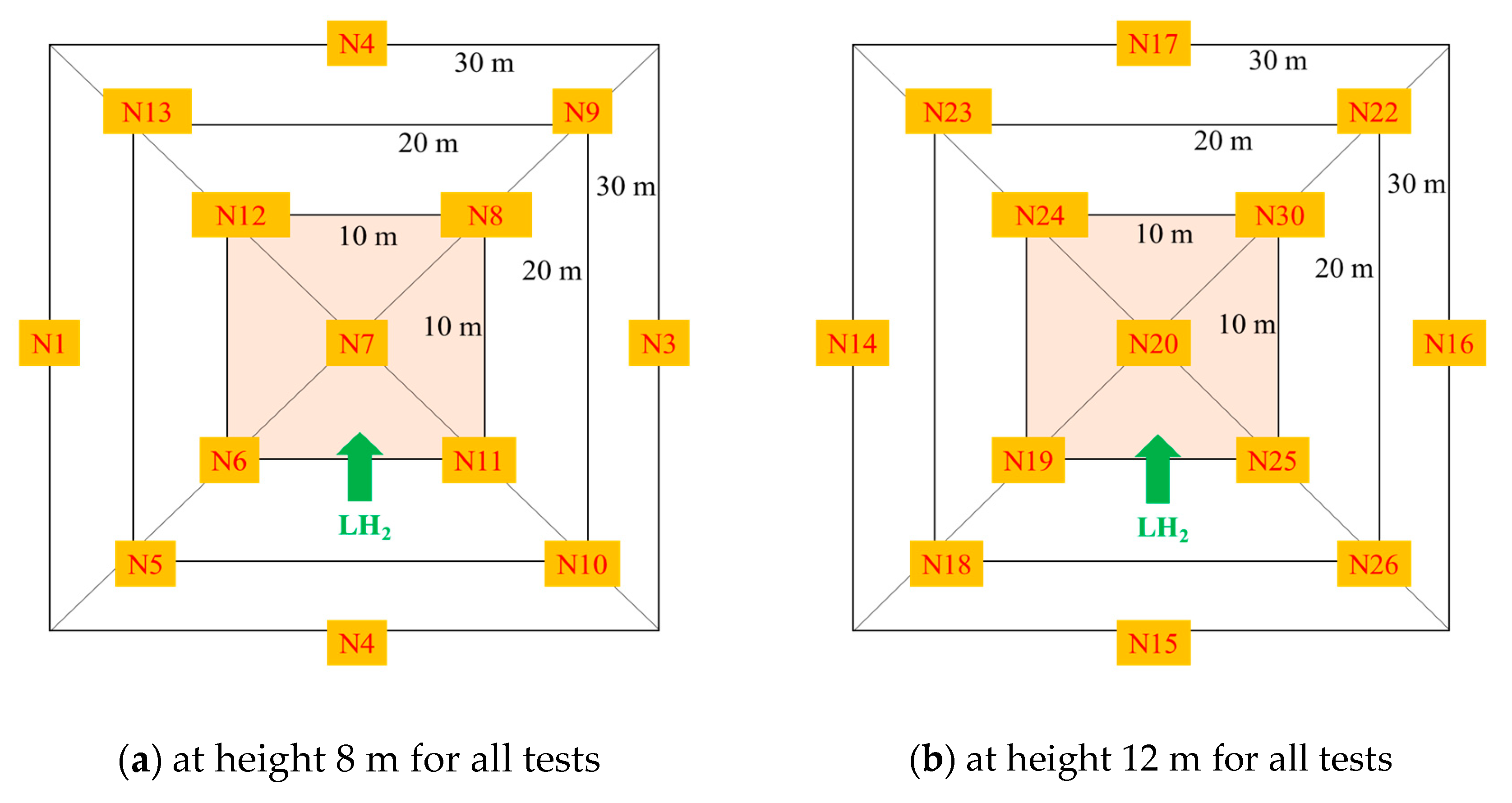 Applsci 14 03645 g002