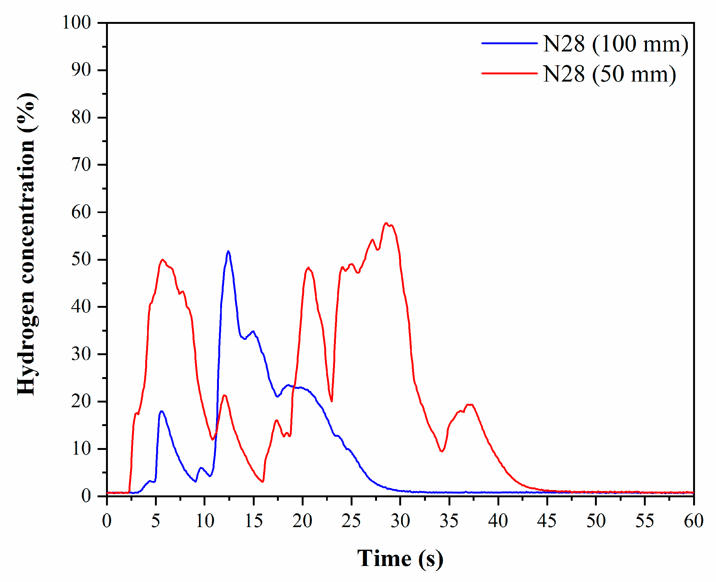 Applsci 14 03645 g010
