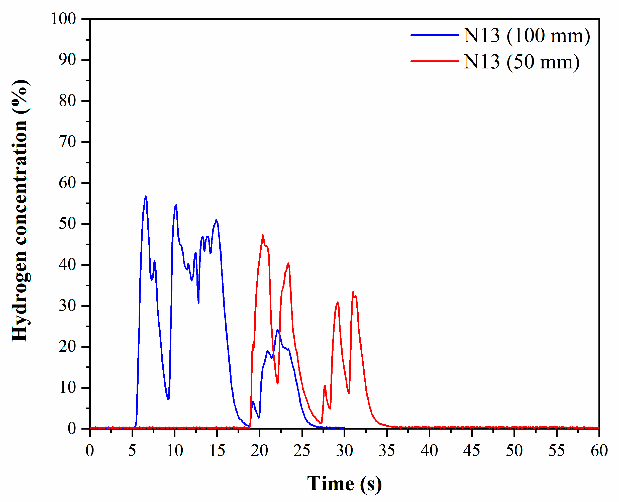 Applsci 14 03645 g012