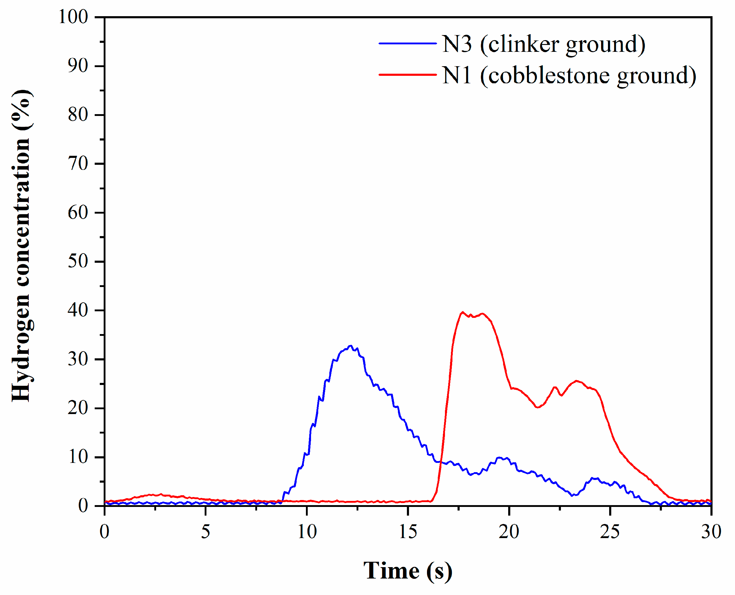 Applsci 14 03645 g017