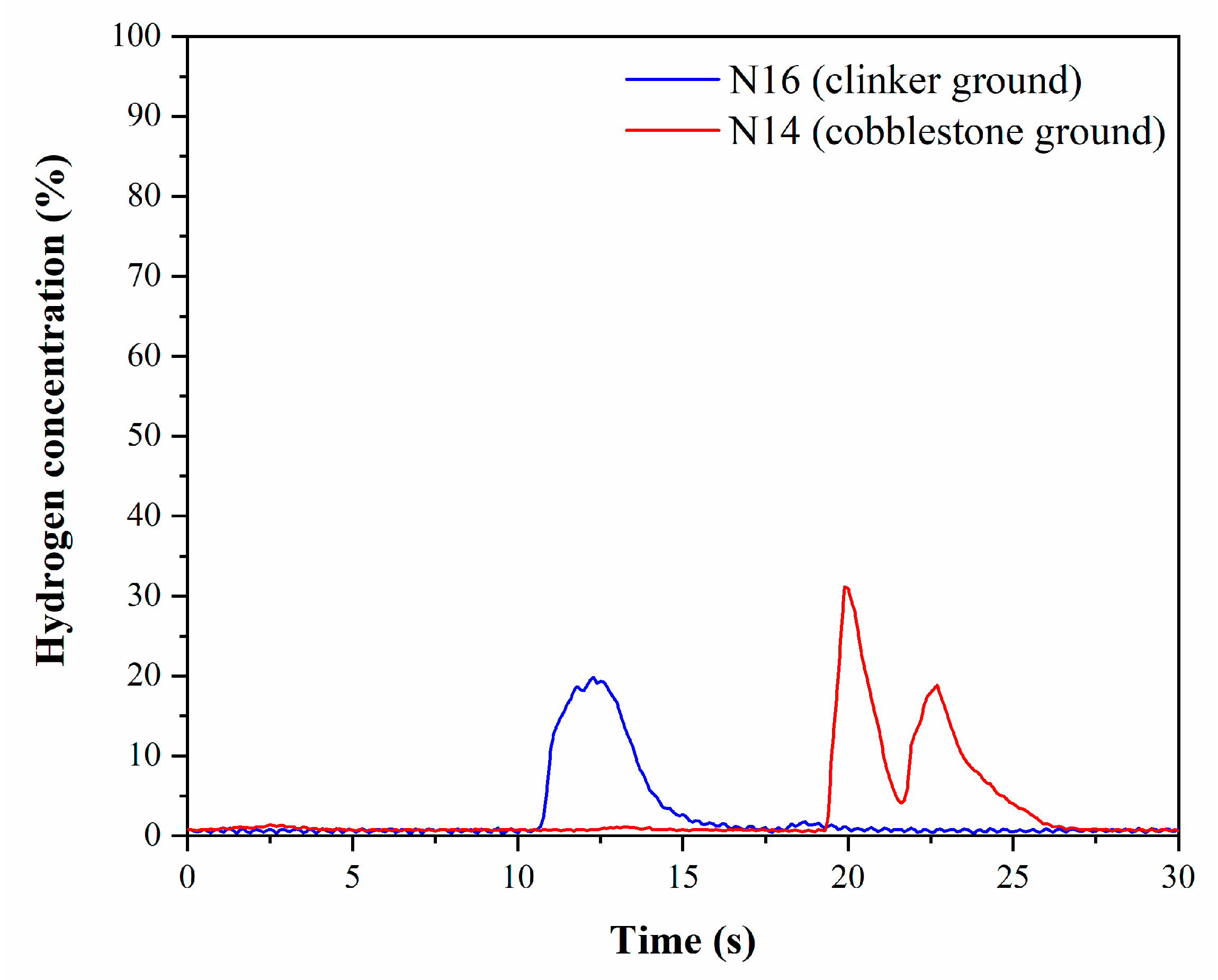 Applsci 14 03645 g018