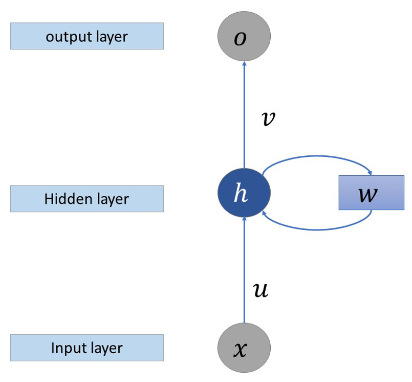 Applsci 14 03646 g002