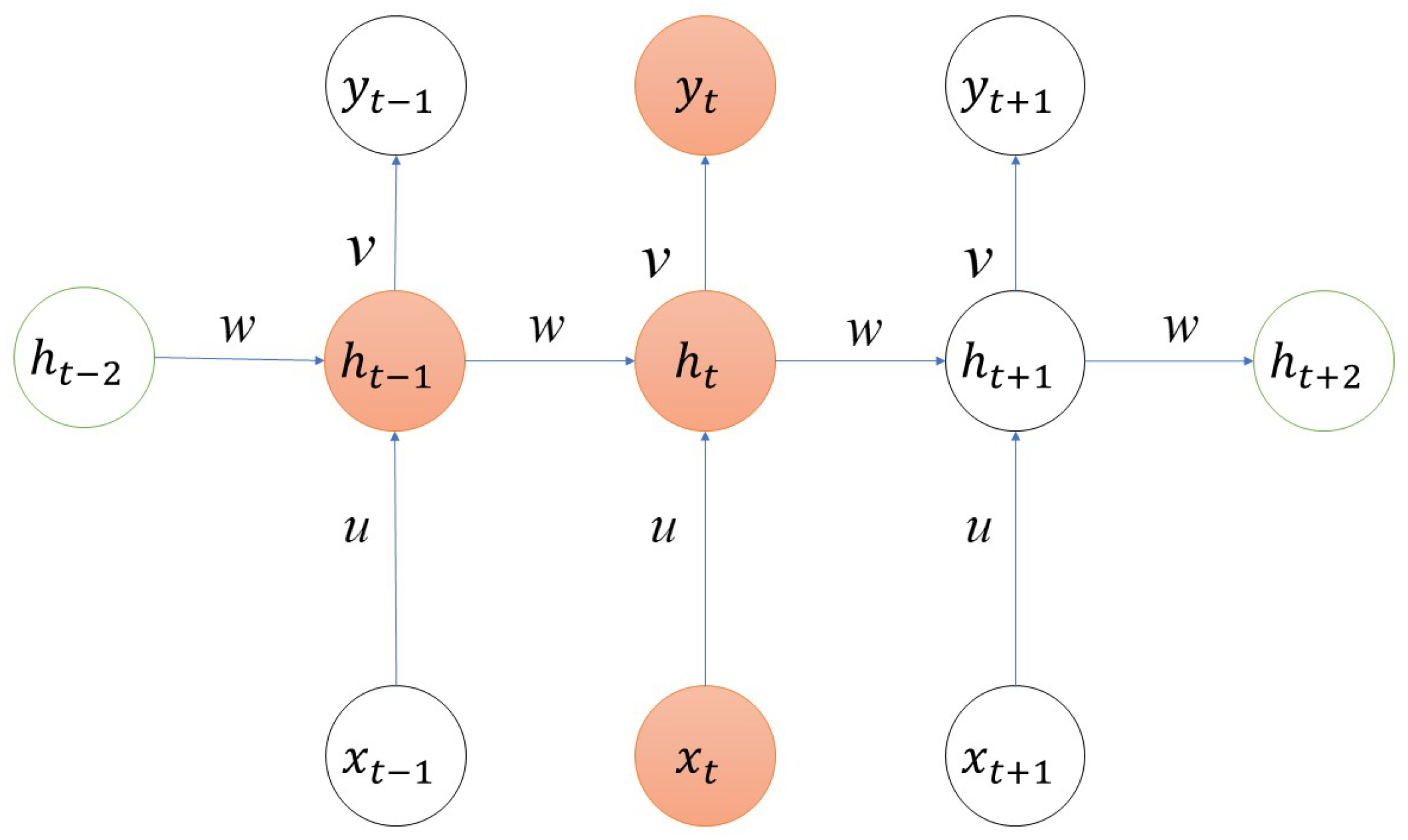 Applsci 14 03646 g003