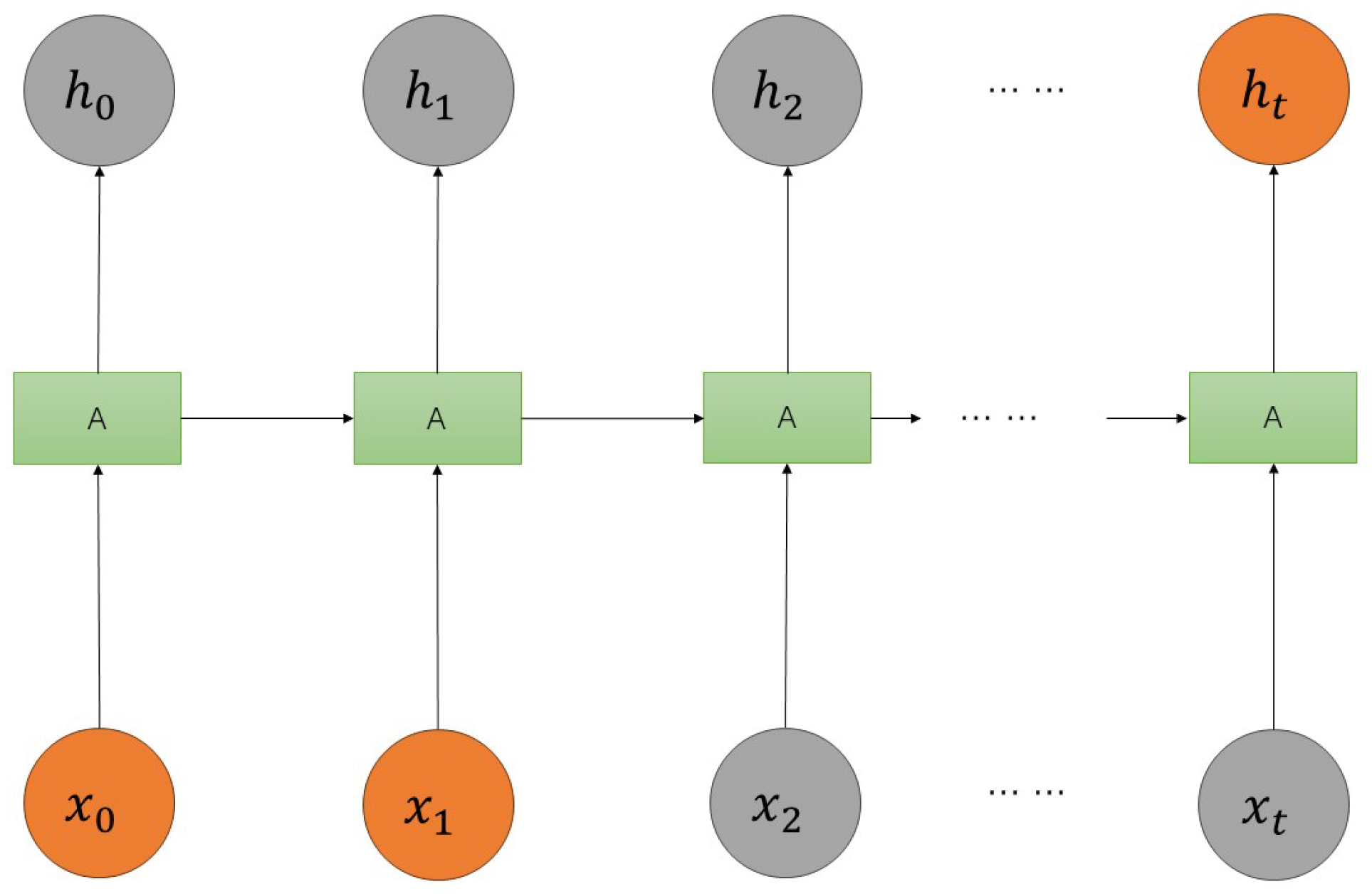 Applsci 14 03646 g004