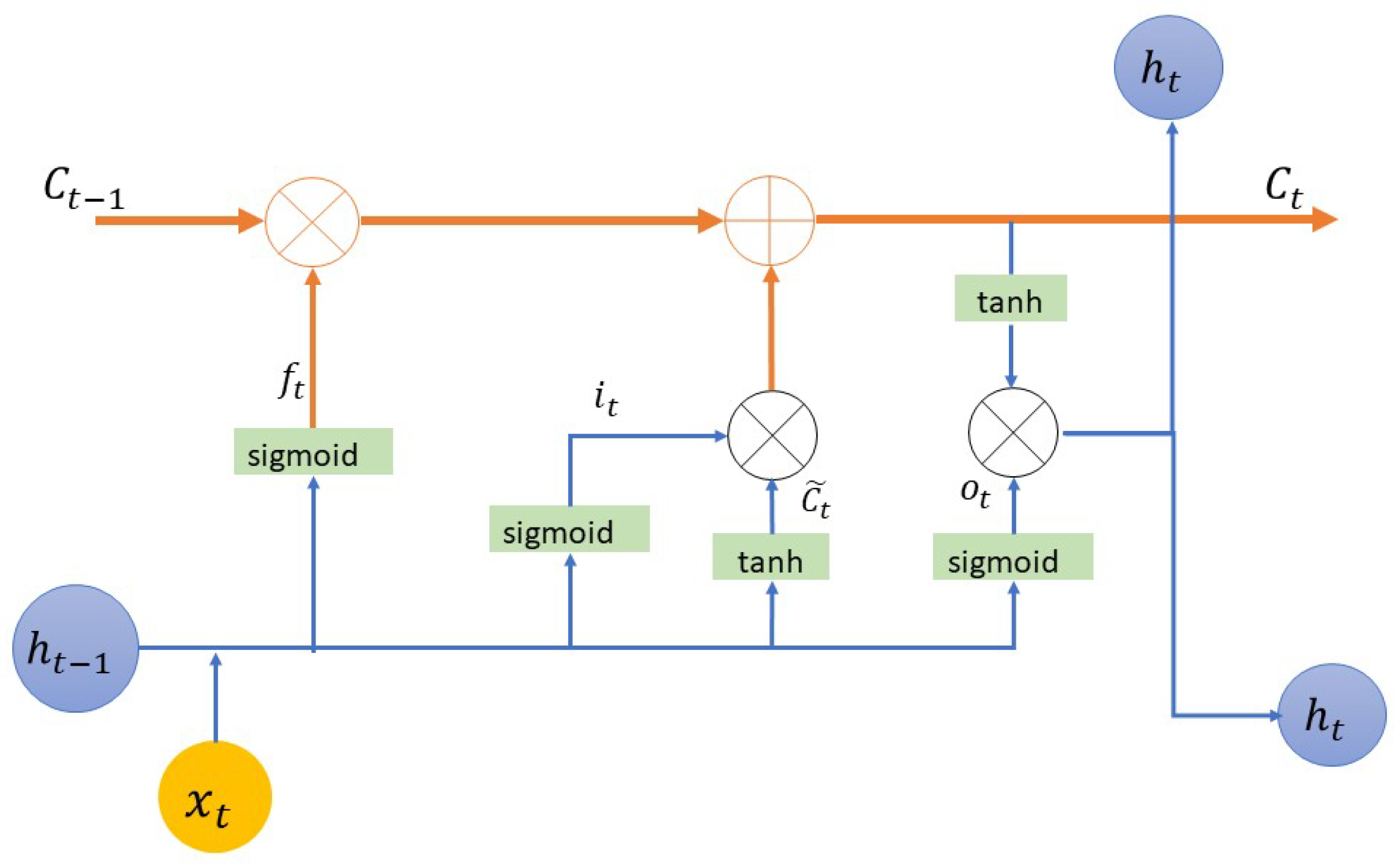 Applsci 14 03646 g005