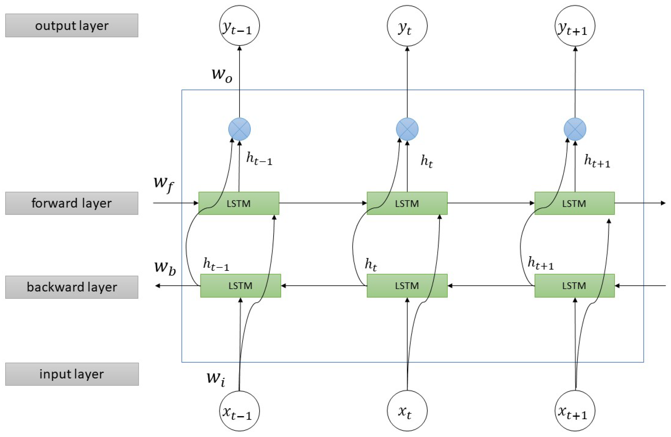 Applsci 14 03646 g006