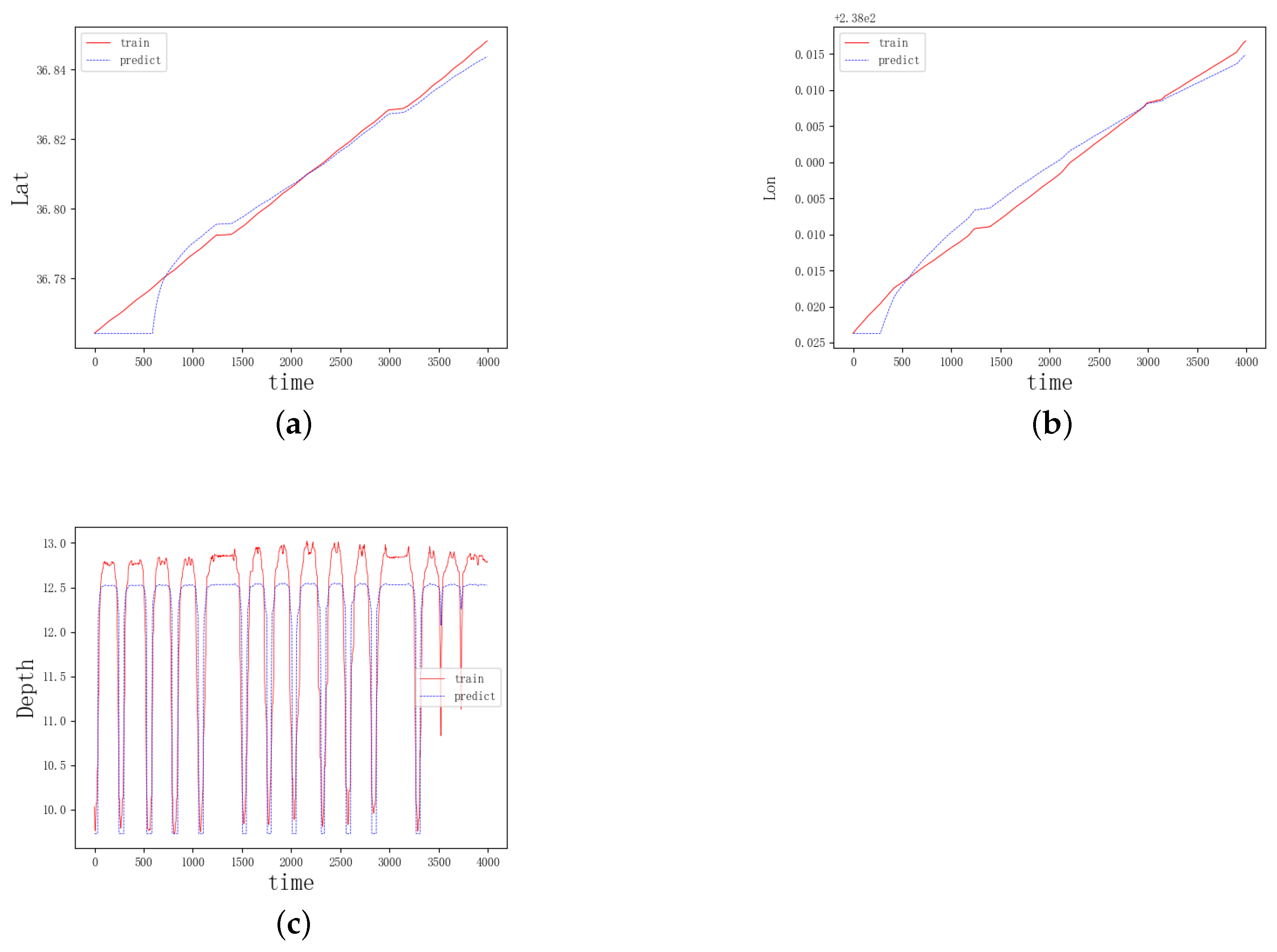 Applsci 14 03646 g013