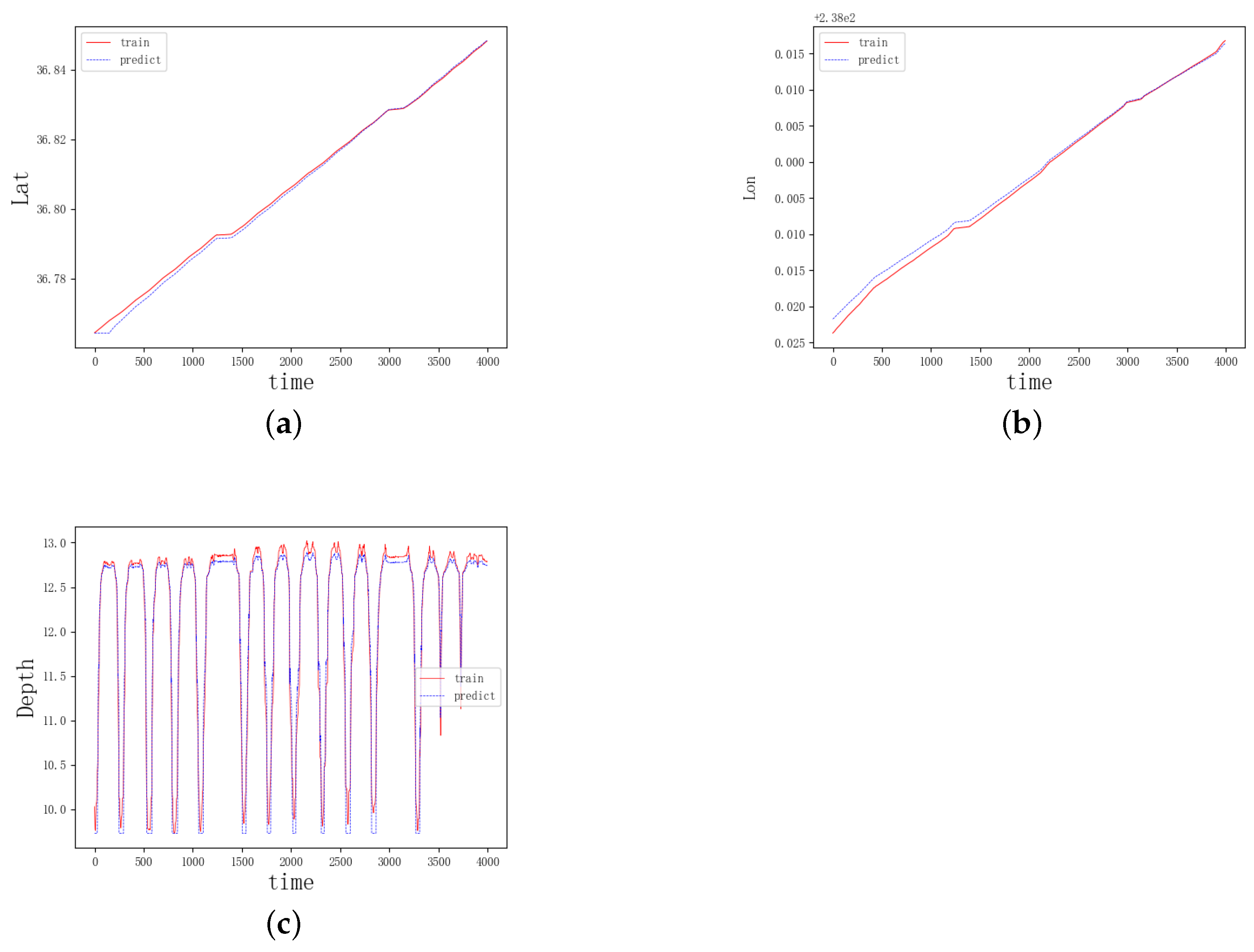 Applsci 14 03646 g014